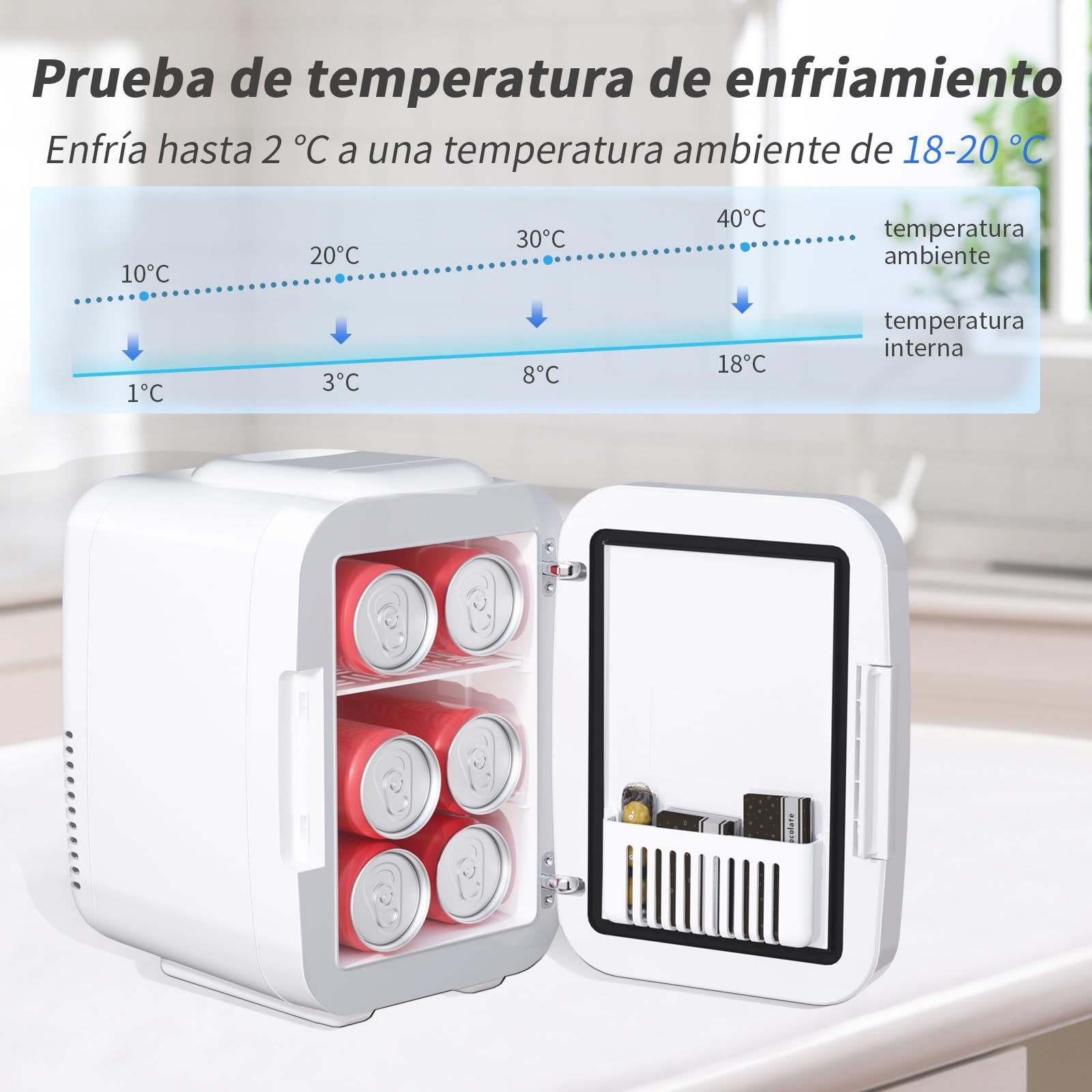 YASHE Mini Nevera para Dormitorio, Skincare Nevera con Espejo LED, Pequeña Nevera de 4L Portátil, Calentador y Enfriador Termoeléctrico 220V AC / 12V DC para Coche, Oficina, Dormitorio (blanca)