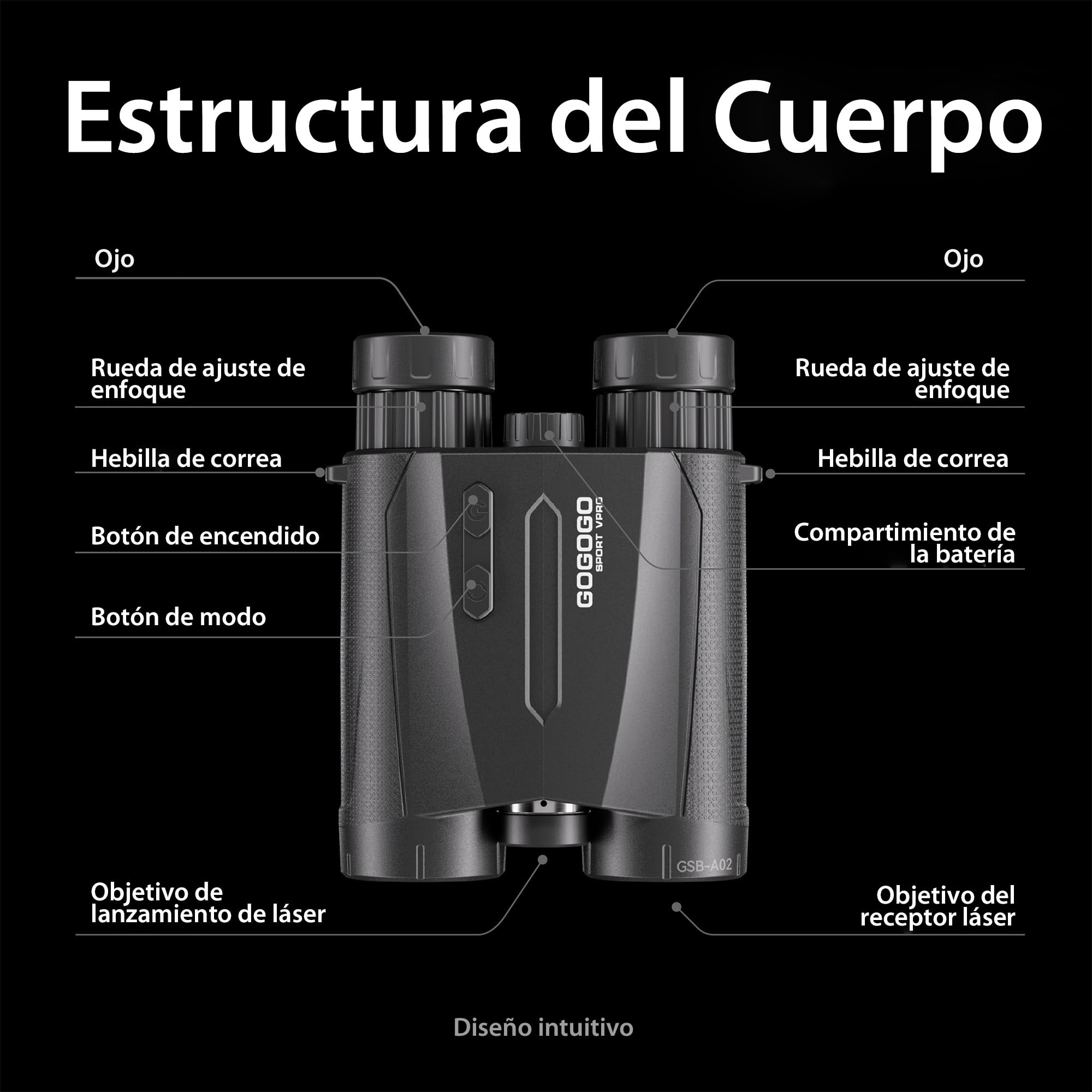 Gogogo Sport Vpro Prismáticos Wildlife 8x42 para Adultos con telémetro (2500 Yardas), BAK4+FMC, Impermeables, prismáticos HD Profesionales Ligeros para Caza, observación de Aves y Senderismo