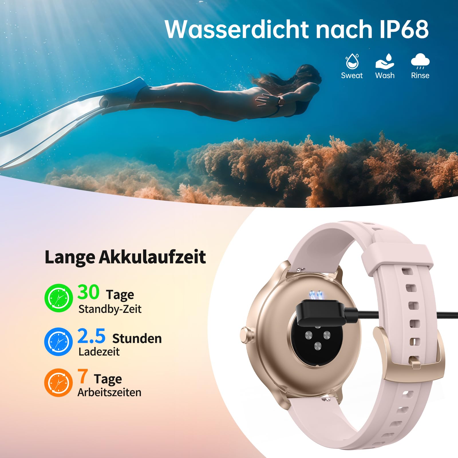 Smartwatch Damen Herren – 1.27" Smart Watch mit Bluetooth Anrufe, WhatsApp/App-Benachrichtigungen, Herzfrequenz, Schlafmonitor, 120+ Sportmodi, IP68 Wasserdicht – Fitnessuhr Kompatibel mit iOS Android