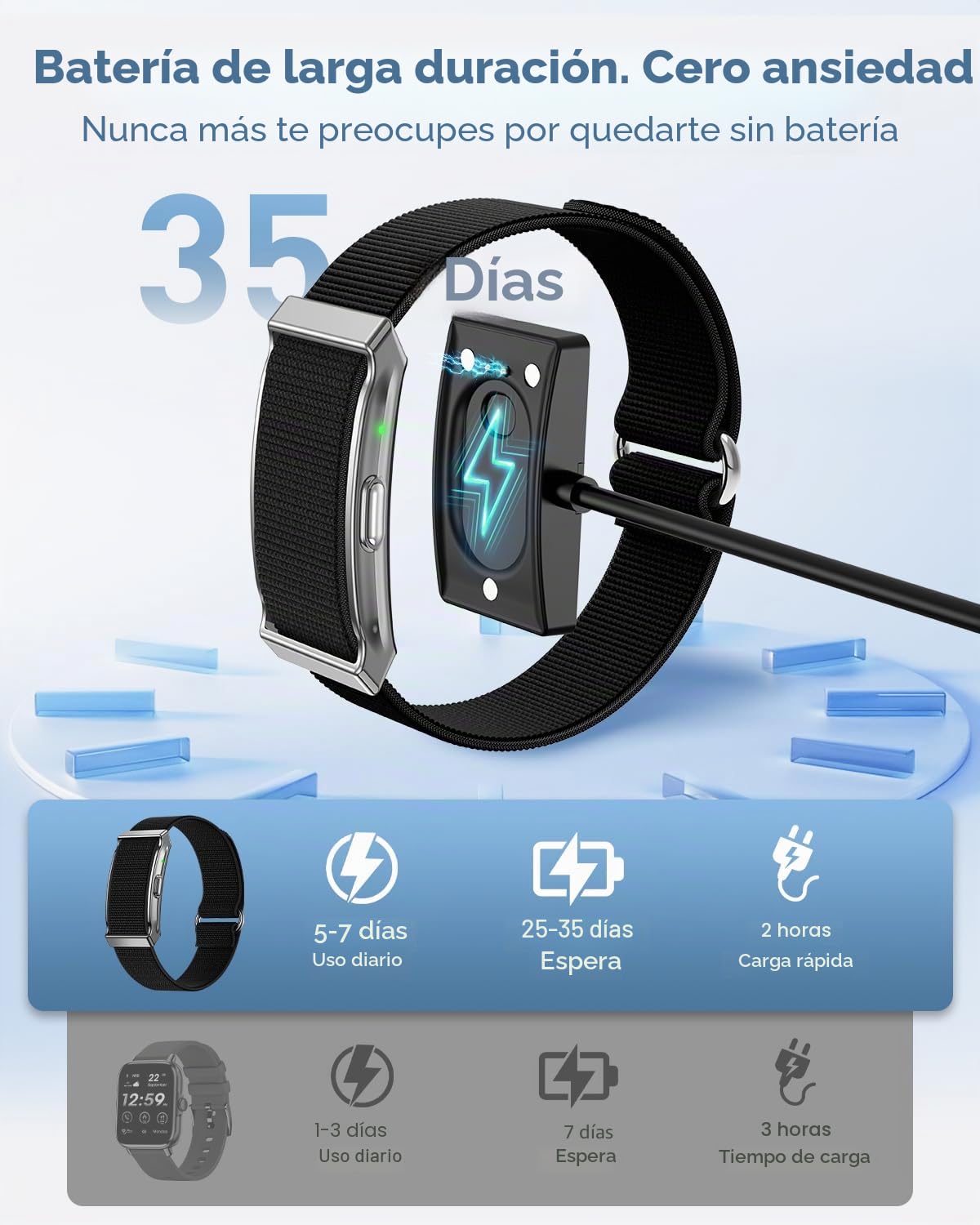 Pulsera de Actividad sin Pantalla Hombre Mujer, Smart Band con Análisis de IA, SpO2, Pulsómetro, Sueño, 120+ Modos Deportivos, Calorías, IP68 Podómetro, Pulsera Inteligente sin Suscripción, Negro