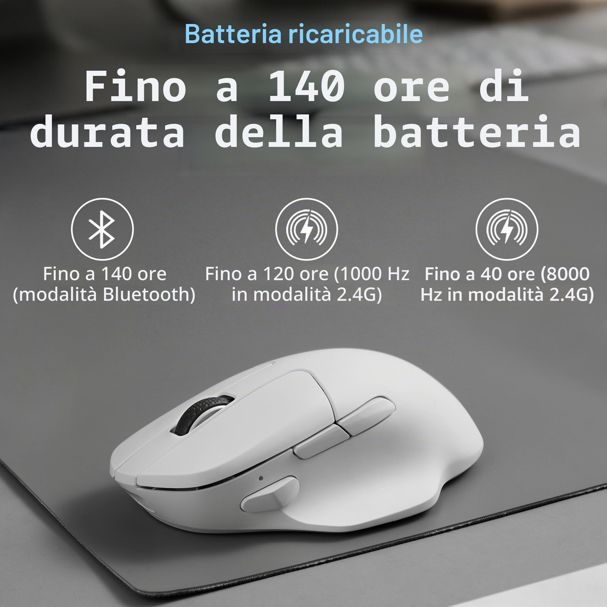 Keychron M7 Mouse Gaming Wireless 8K Polling Rate – Ultra-Leggero 63 g, Sensore PixArt 26.000 DPI, Tri-Mode (2.4G/Bluetooth/Cavo), Tasti Programmabili, Bianco