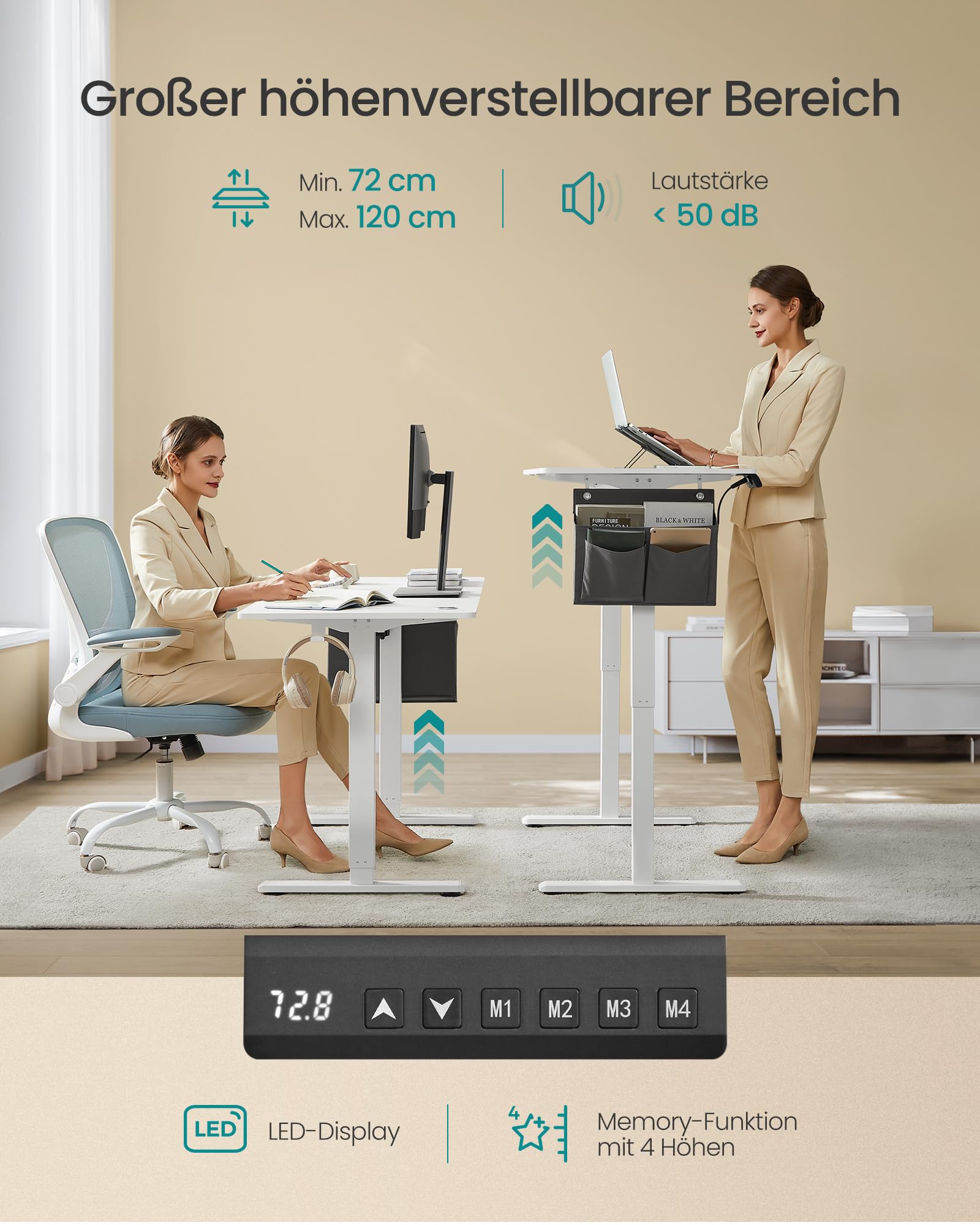 SONGMICS Höhenverstellbarer Schreibtisch elektrisch 160 x 70 cm stufenlos verstellbar Memory-Funktion 4 Höhen wolkenweiß