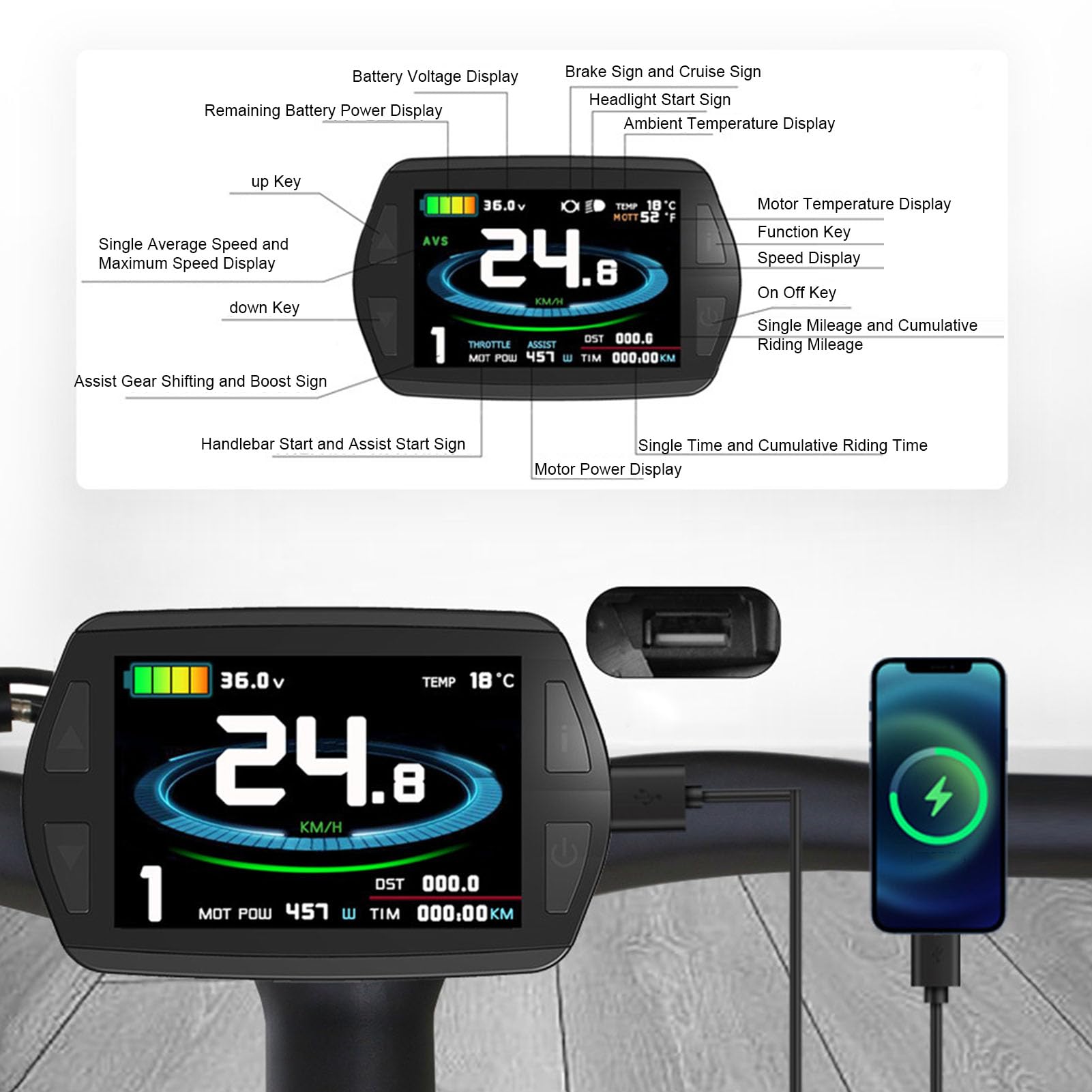 Sonew Cyfrowy Wskaźnik LCD do Rowerów Elektrycznych, 24V 36V 48V,