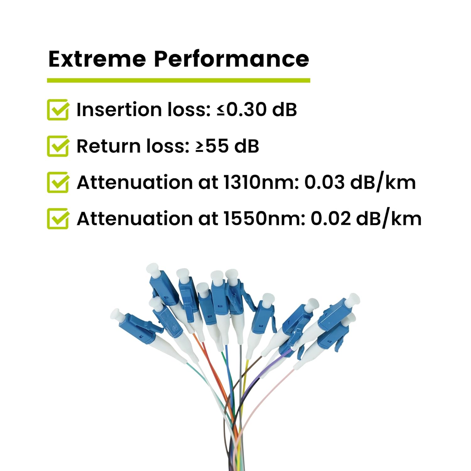 TRUE CABLE 12 Fiber LC UPC OS2 Singlemode Fiber Optic Pigtail, 2m (6.56ft), 9/125µm Corning SMF-28 Ultra G.657.A1, 0.9mm LSZH, 12 Colors