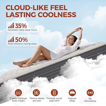 12 Inch Full Mattress, Quiet Comfort for All Position Sleepers | Medium Firm Support,Pressure-Relief Memory Foam& Motion-Isolating Pocket coils, cooling breathable euro top, fiberglass free