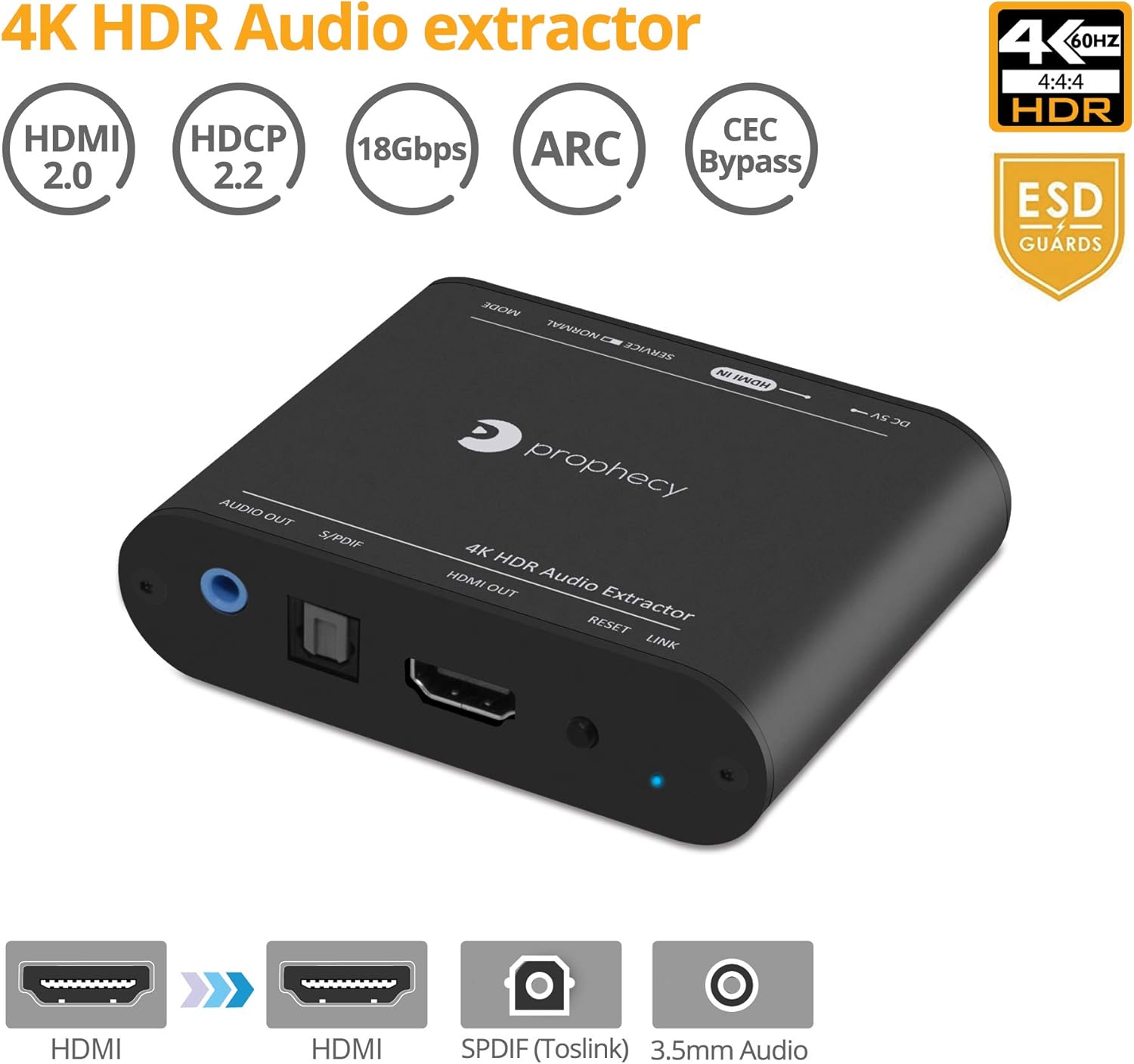 gofanco Prophecy HDMI 2.0 Audio Extractor Converter & Repeater, HDMI to Optical Toslink + 3.5mm Stereo Analog Output – 4K 60Hz, HDR, HDCP 2.2, EDID, CEC, ARC, De Embedder, TAA Compliant