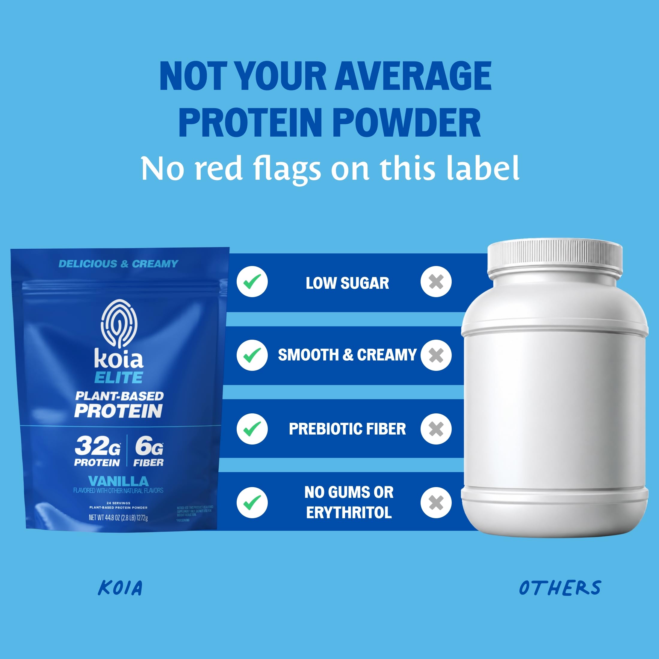 Koia Elite Vanilla, Plant-Based Protein Powder, Prebiotic Fiber, Dairy-Free — Amazon image 4