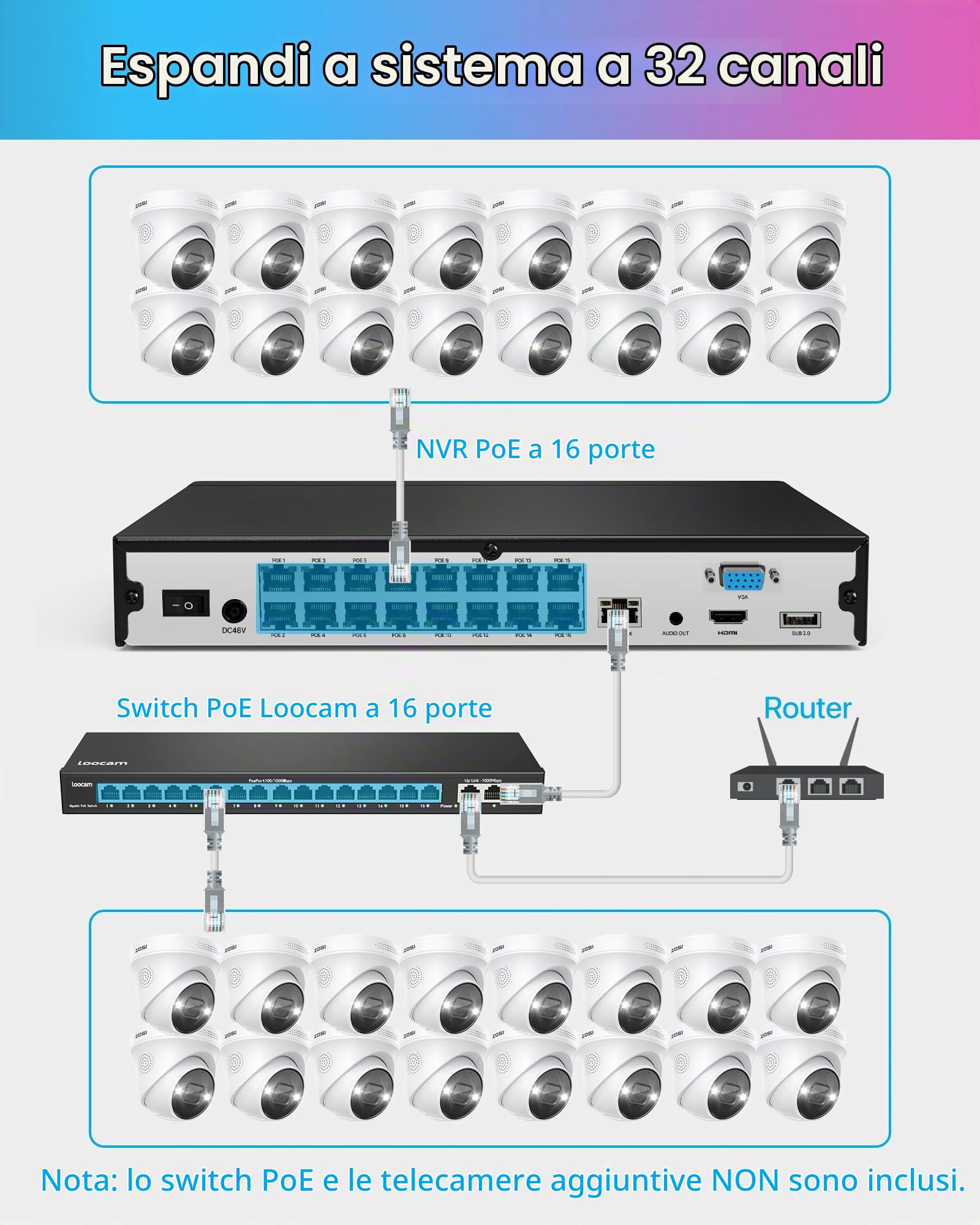 ZOSI 4K Kit Videosorveglianza PoE, 16CH 4K 4TB NVR con 8X 8MP Telecamera PoE, Visione Notturna a Colori, Audio Bidirezionale, Rilevamento Umano, Allarme Luminoso e Sonoro, Registrazione 24/7, C225