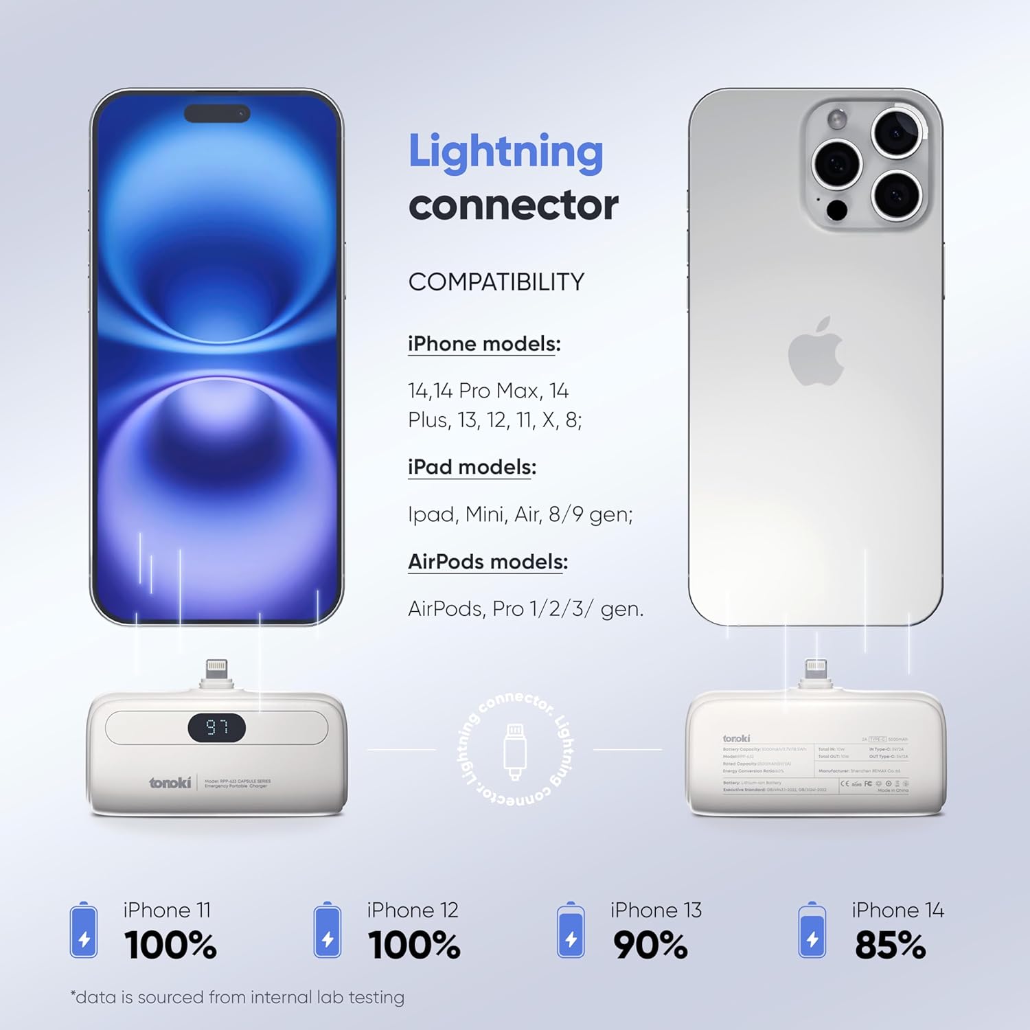 5000mAh, Compact Lightning Power Bank for iPhone 14/13/12/11/10/XS/XR/X/8/7/6/5 and Mini iPad, Fast Charging, Small Portable Charger, Extra Battery Pack, On The go Charger (White, Lightning) - Image 3