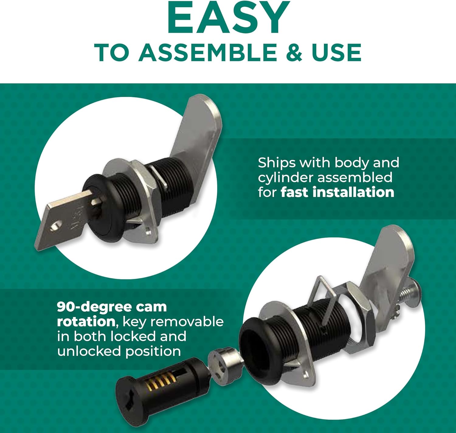Diagram showing easy assembly and 90-degree cam rotation