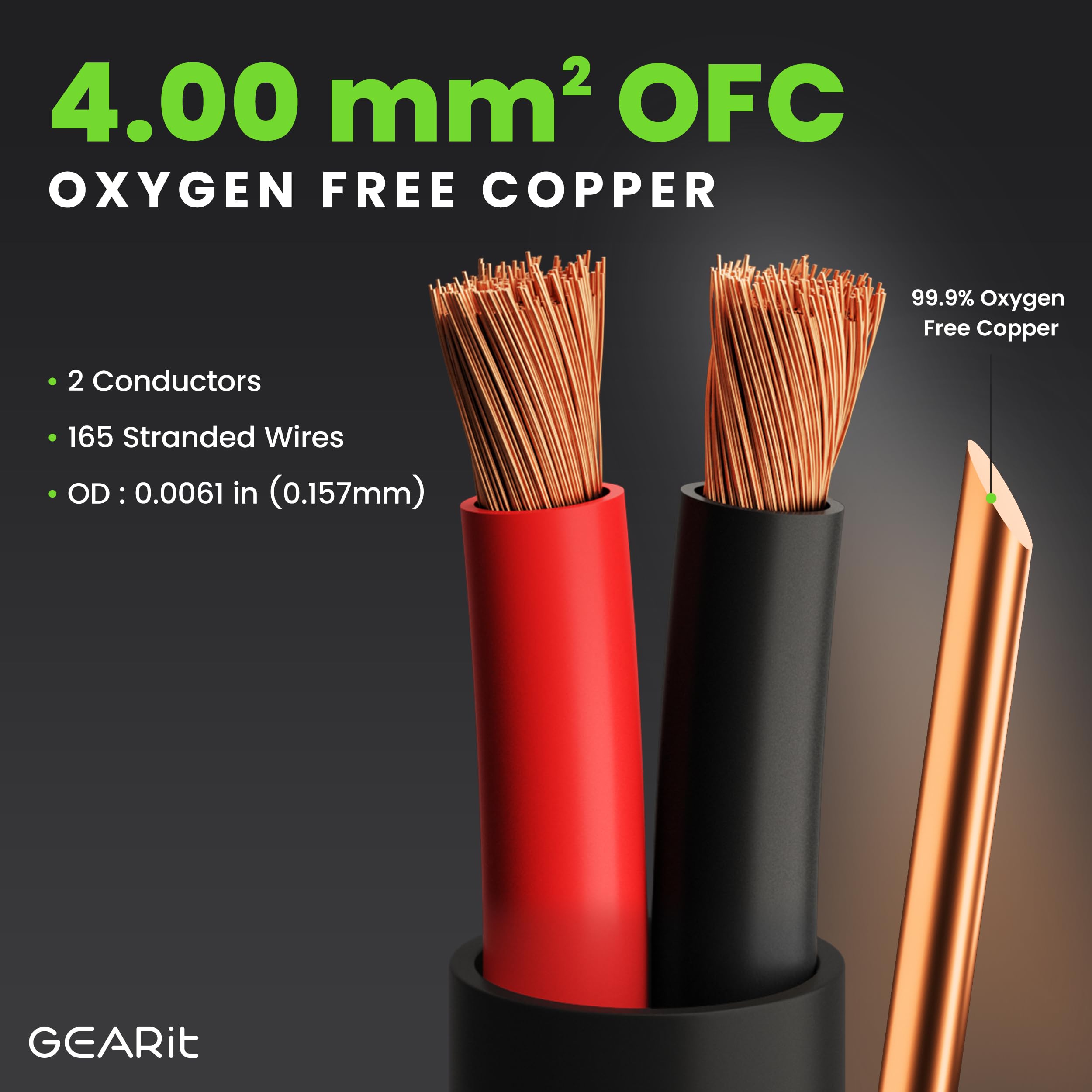 GearIT CL3-Lautsprecherkabel, AWG, 12 Gauge, AWG, für Innen- und Außenbereich, OFC-Draht, sauerstofffreies Kupfer, direkte Erdverlegung, 12 AWG, 30 m, Schwarz