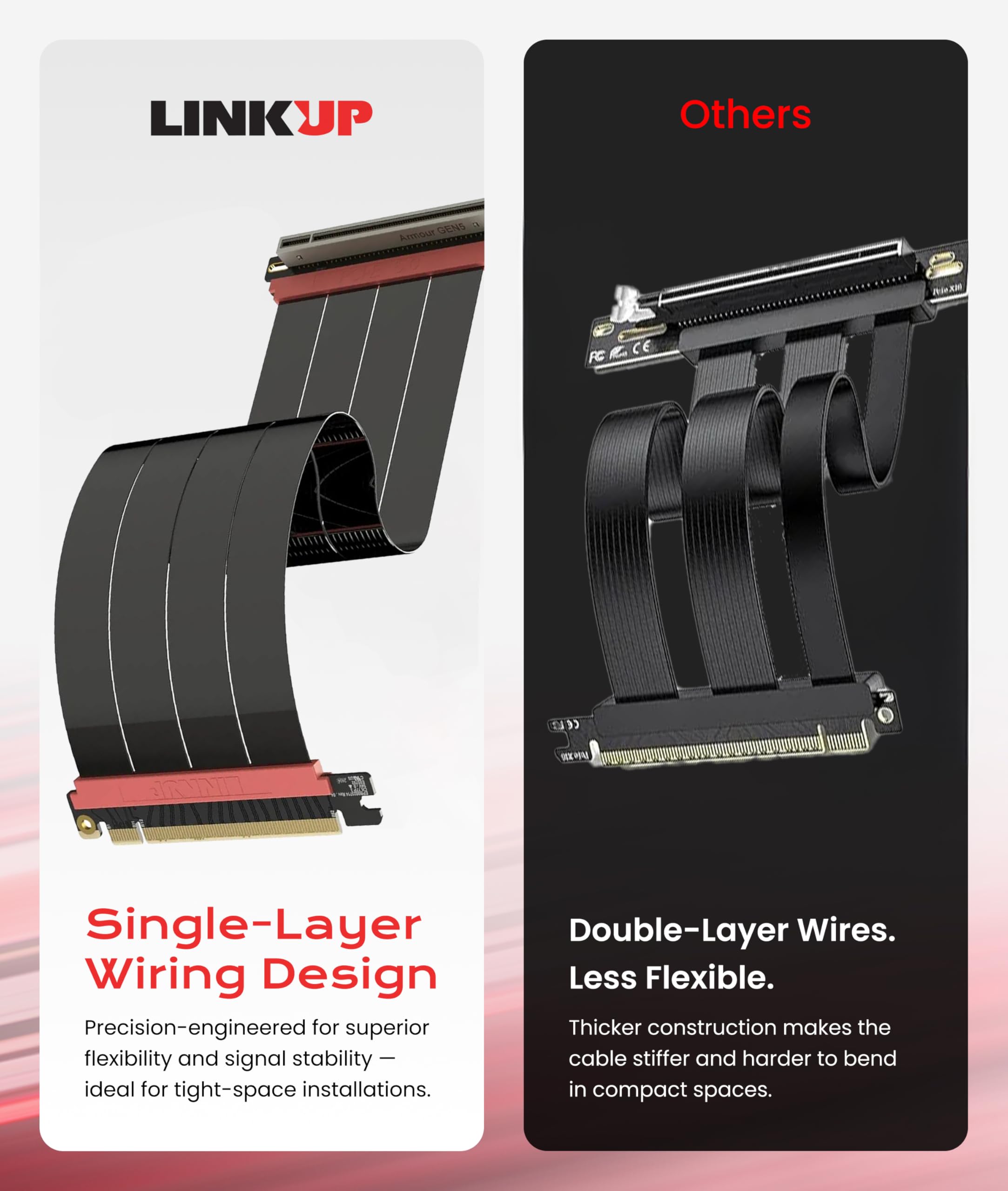 Amazon.co.jp: LINKUP - AVA5アーマーPCIE 5.0 ライザーケーブル | 左