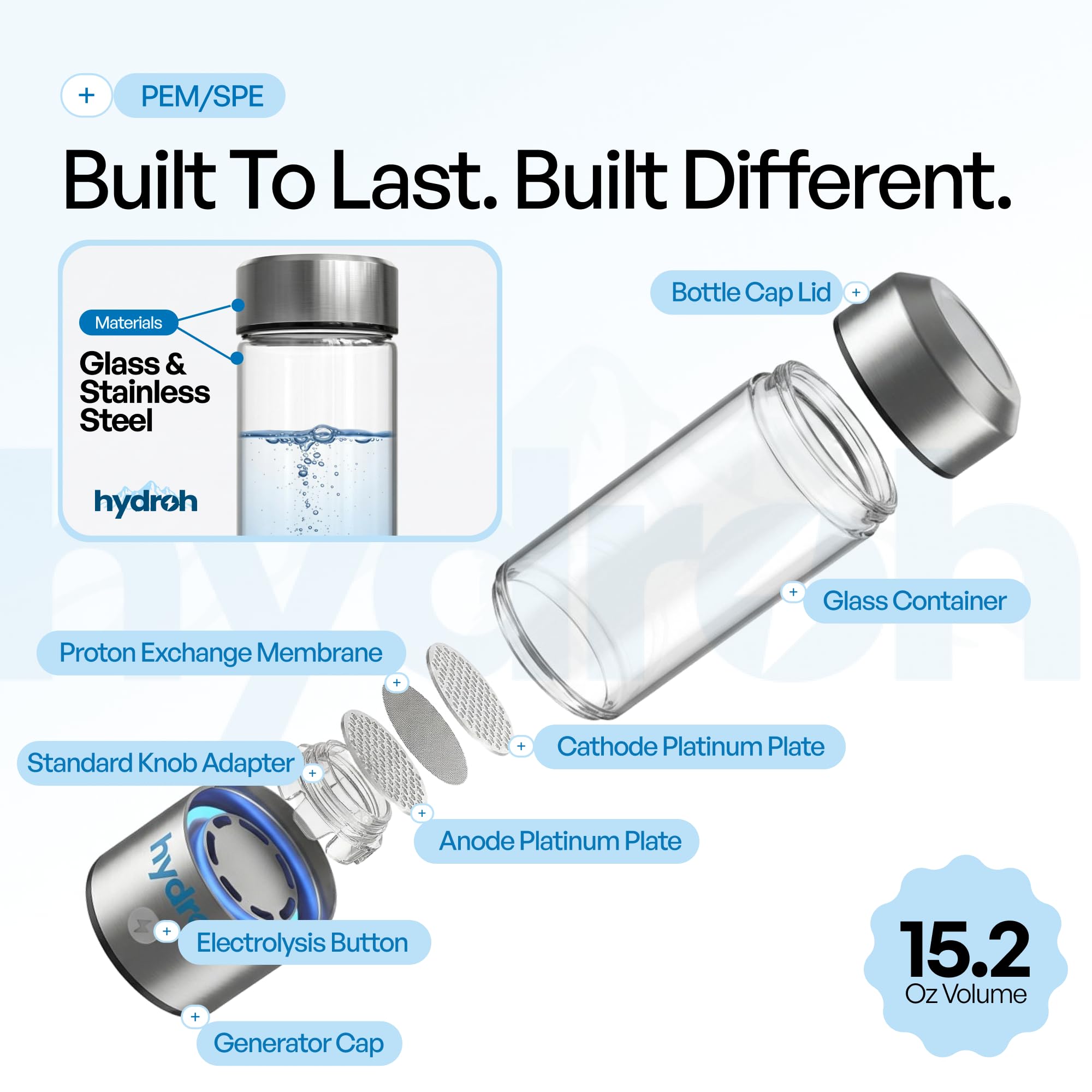 Amazon.com: Hydroh Original Hydrogen Water Bottle 15oz, Portable