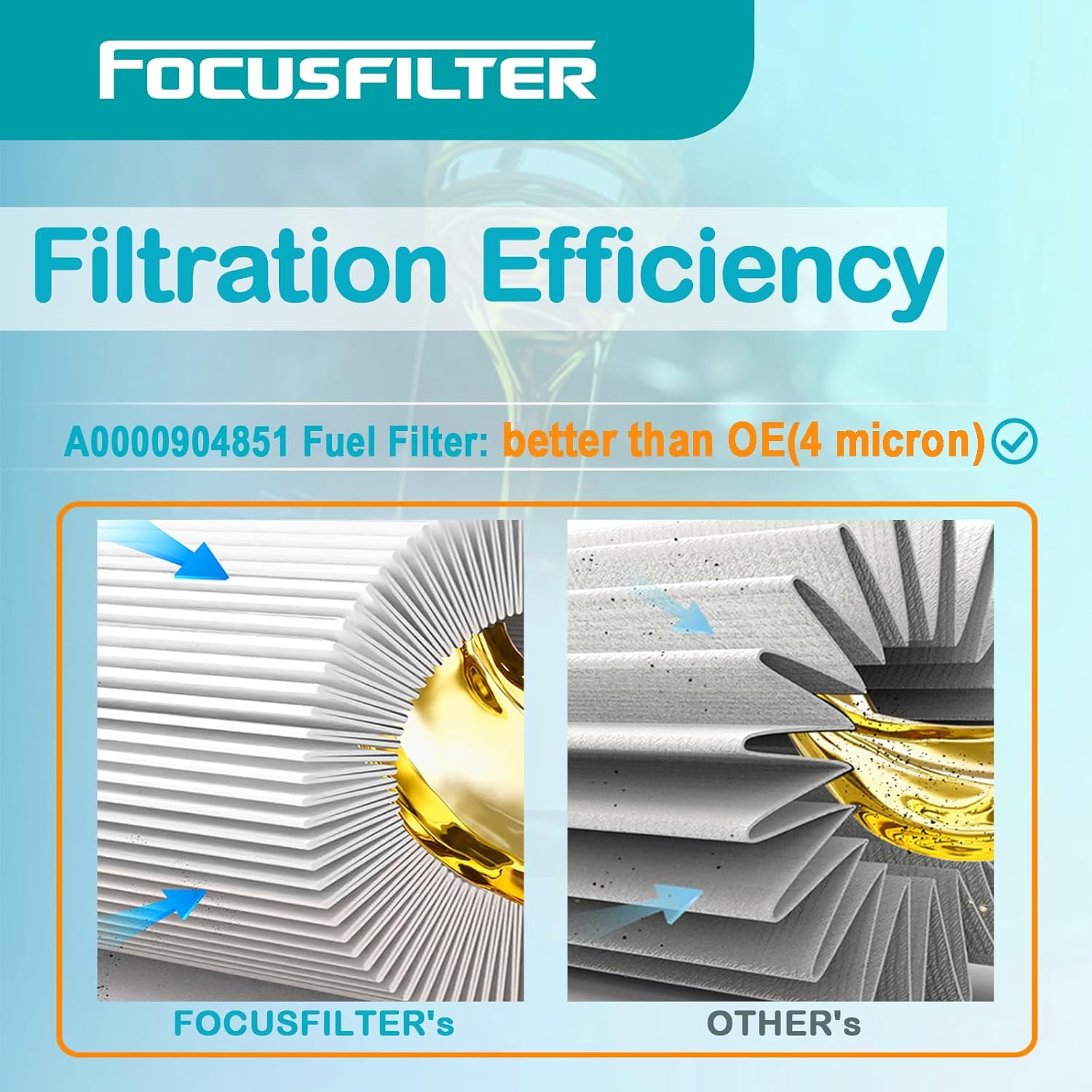FOCUSFILTER FS20081 OEM Grade Fuel Water Separator Filter, Compatible with 2017 Cummins ISB and ISL Engines, Replace A0000904851, L20081F, PF46171, L20081, A245007 (pack of 6)
