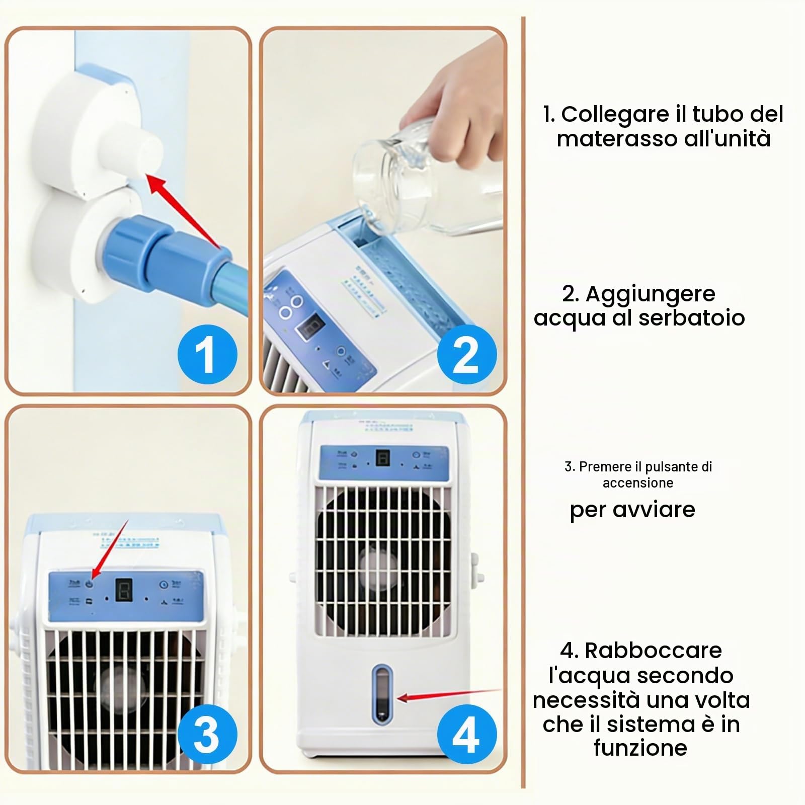 Coprimaterasso Rinfrescante, Coprimaterasso refrigerato, Funzionamento Silenzioso, Temperatura Regolabile a 4 Livelli, serbatoio da 1,7 litri, per Chi Dorme Caldo(W140cmxL160cm/W55inxL63in)