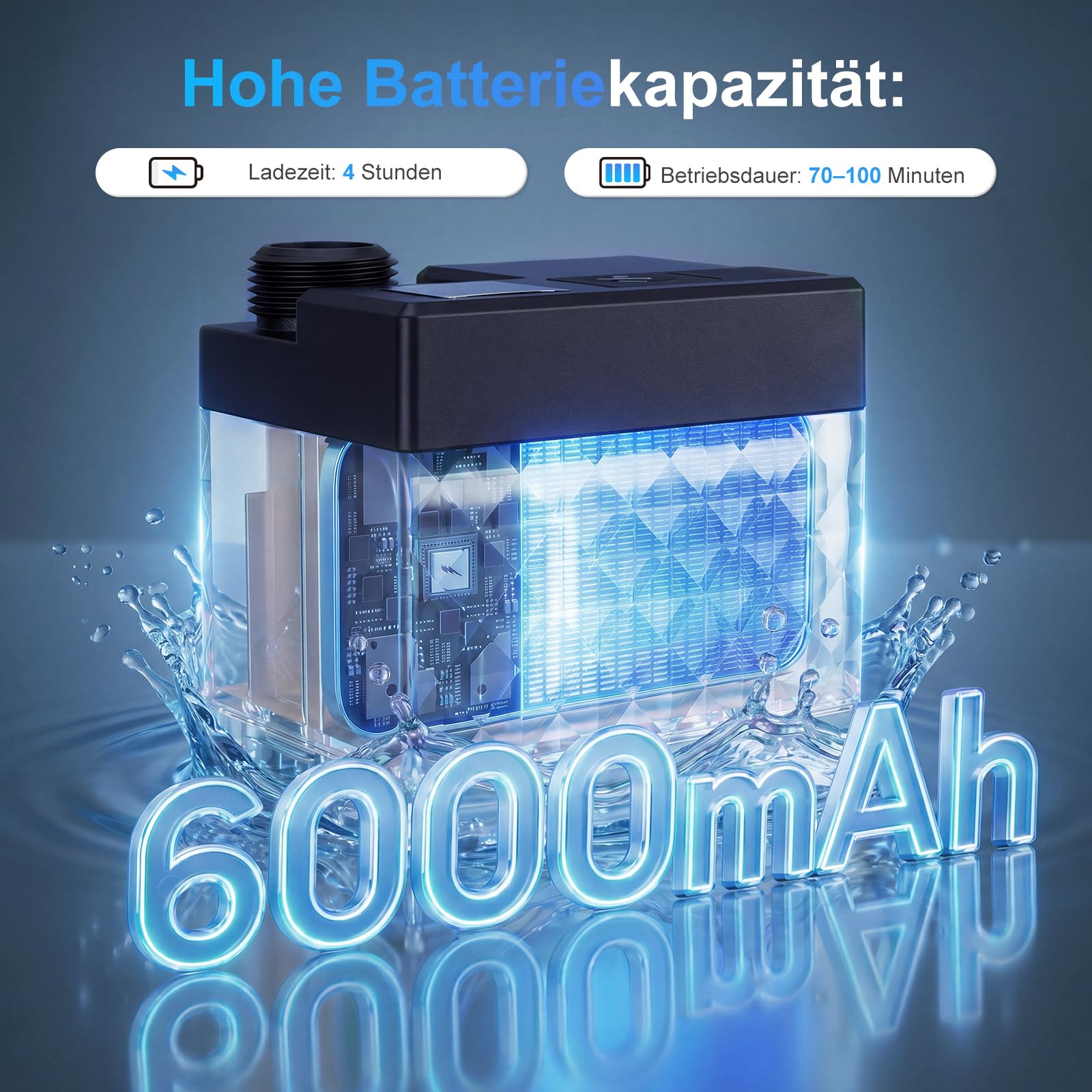 Homealexa Campingdusche Akku 6000mAh, Tragbare Outdoor Dusche mit LED Anzeige, USB-C Wiederaufladbar, 3 Strahlmodi, IPX7 Wasserdicht, Mobile Reisedusche für Camping, Wohnmobil, Hundedusche