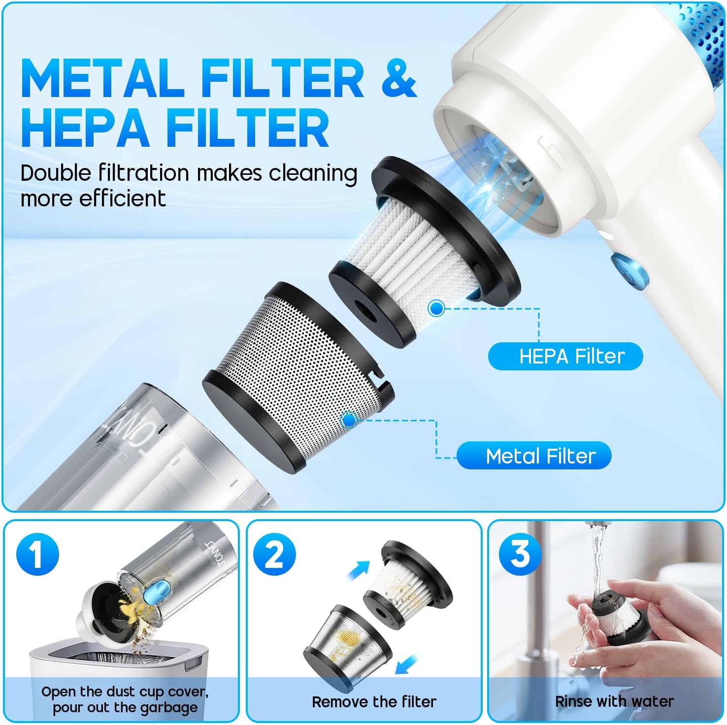 JONYJ Handheld Car Vacuum Cleaner, 16000PA Hand Held Vacuum Portable Cordless, 2 in 1 Air Duster and Vacuum Cleaner with LED Light, Multi-Nozzles, 120W High Power Mini Vacuum for Home, Pet, Office