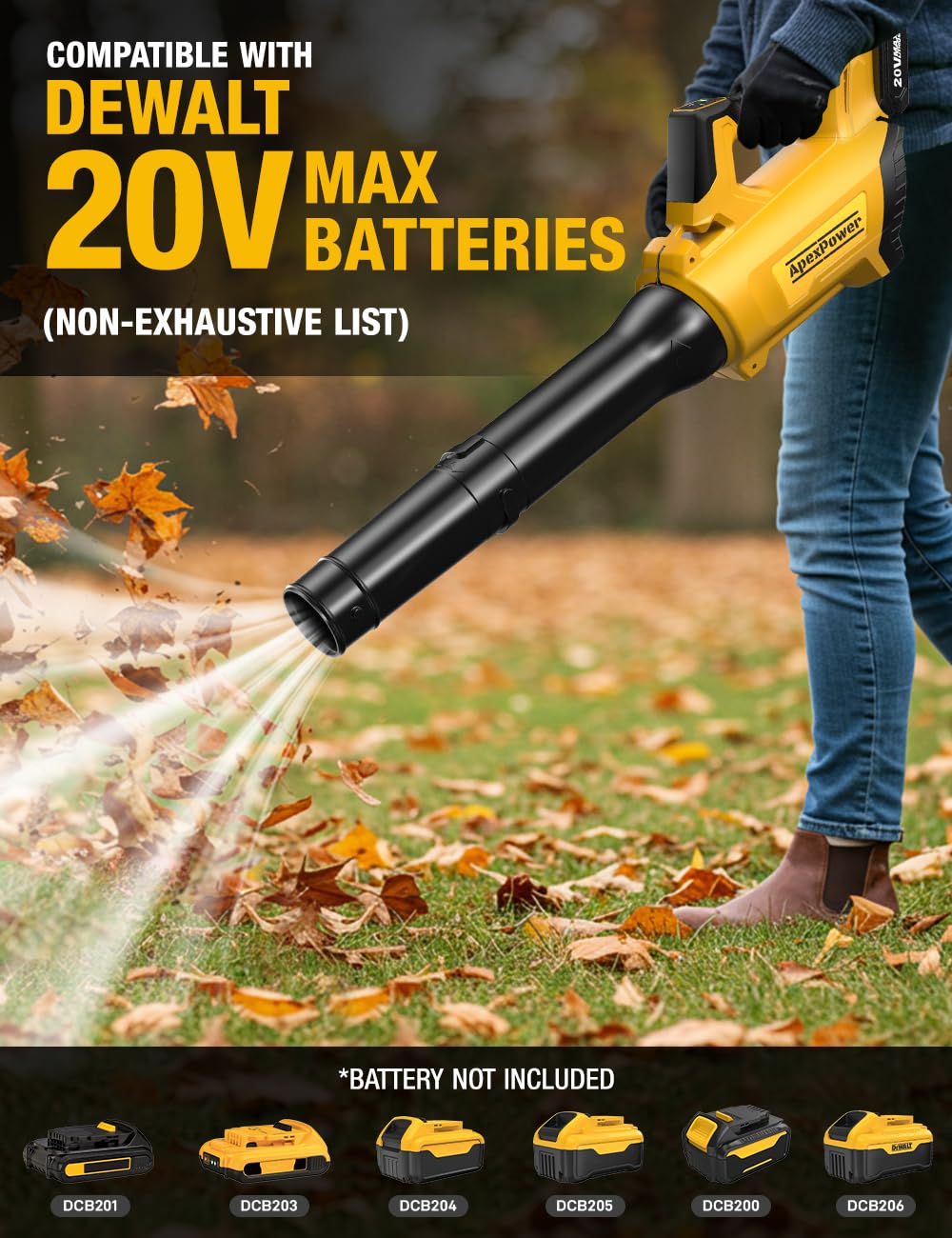 Soplador de Hojas inalámbrico para batería de 20 V máximo, Motor sin escobillas de 650 CFM/160 mph 26000 RPM con Modo Turbo y 4 velocidades Ajustables, Interruptor de Bloqueo, soplador eléctrico de
