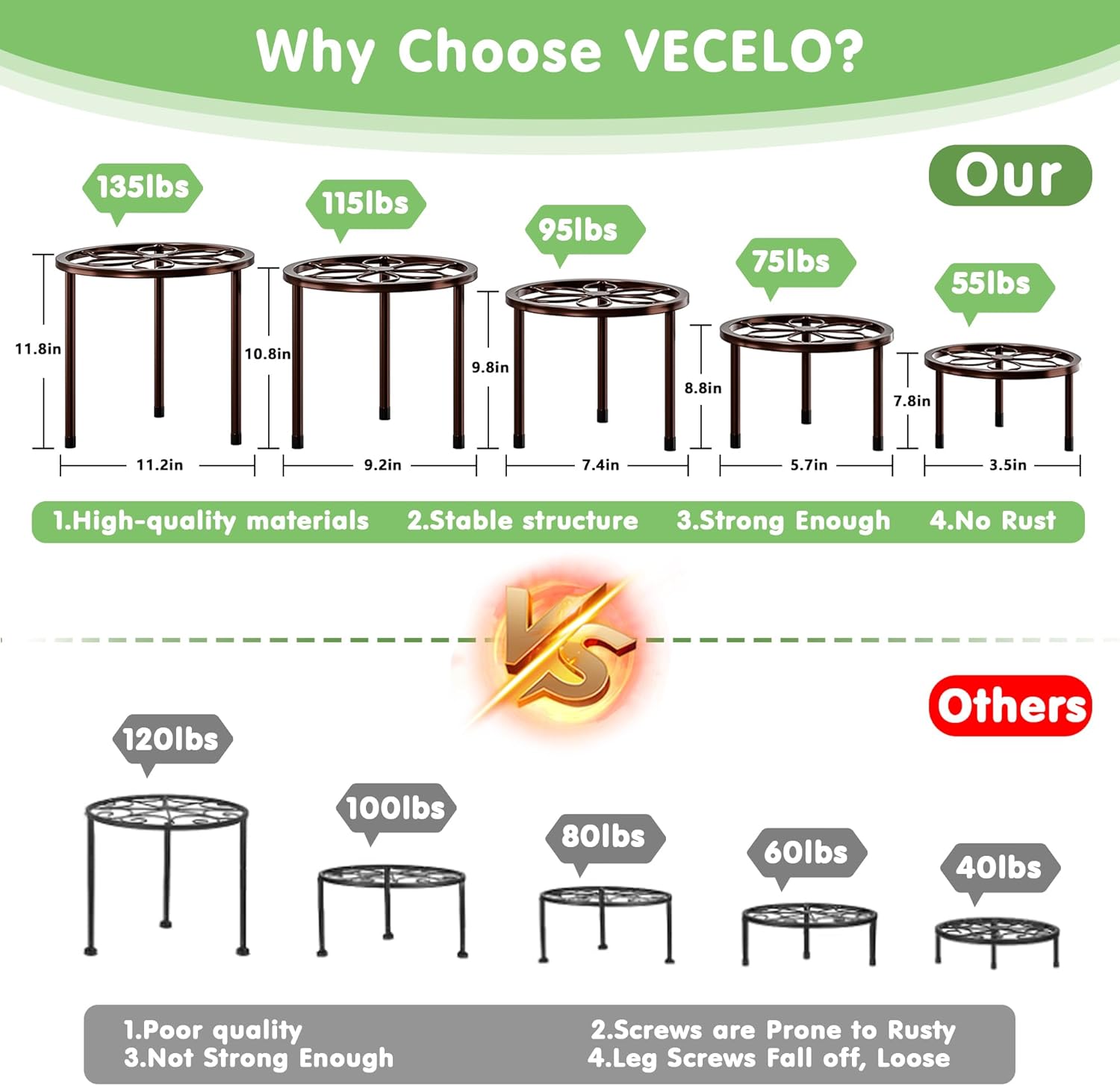 VECELO Metal Plant Stands Set of 5, Multiple Heavy Duty Flower Pot Stand, Round Plant Holder, Brown