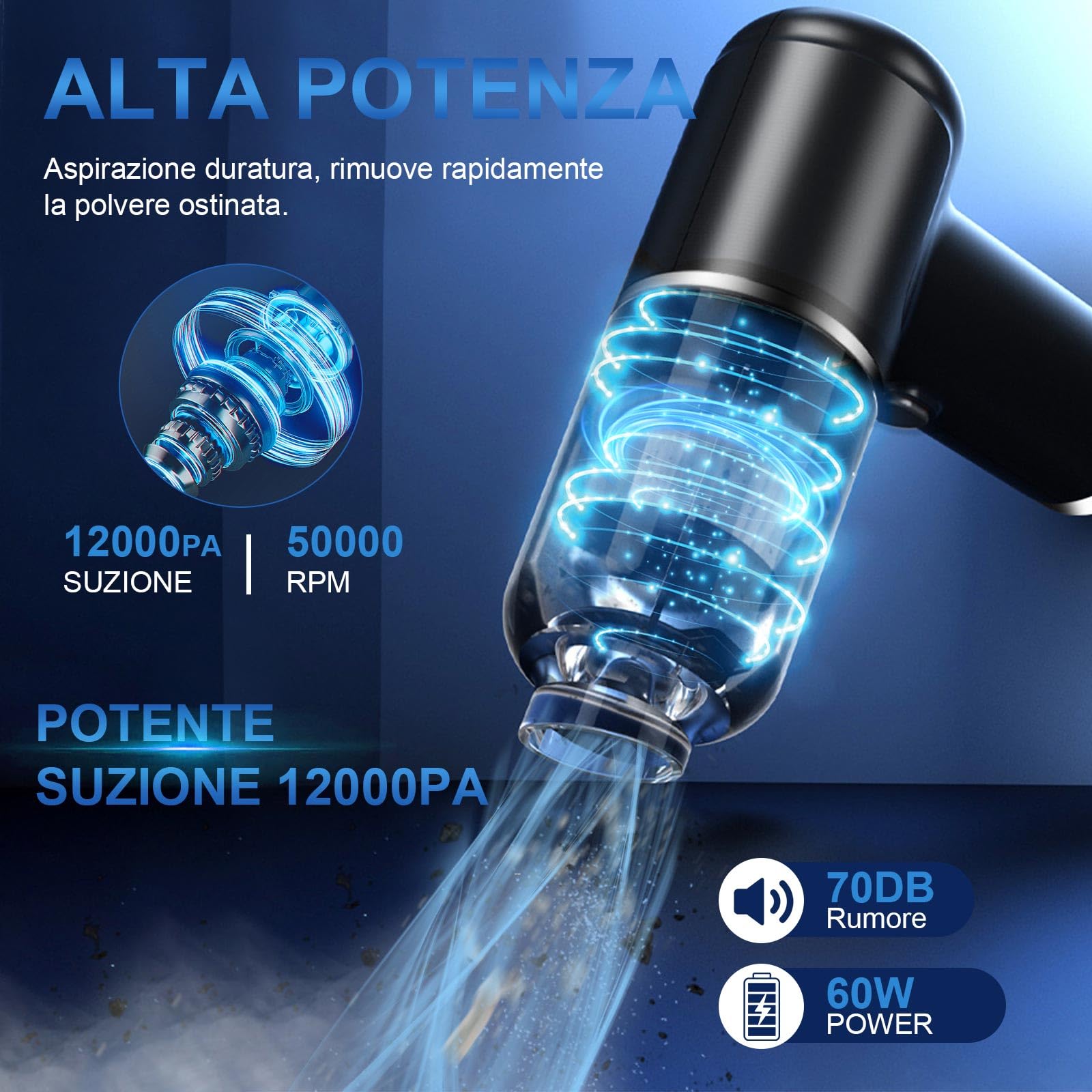 EBUYFIRE Aspirapolvere auto Portatile 2 in 1, aria compressa spray, compressore aria,dust cleaner per Auto, PC e Casa, con Accessori