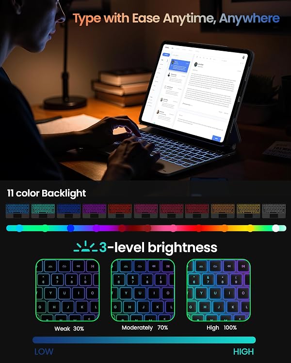 typecase Edge+ Keyboard Case for iPad Pro 13-inch (M5/M4) 2025/2024, Black Keyboard with Carbon Fiber Protective Case,Portrait & Typing Modes,Built-in Trackpad,11-Color Backlight,Magnetic Stand by typecase - Image 6