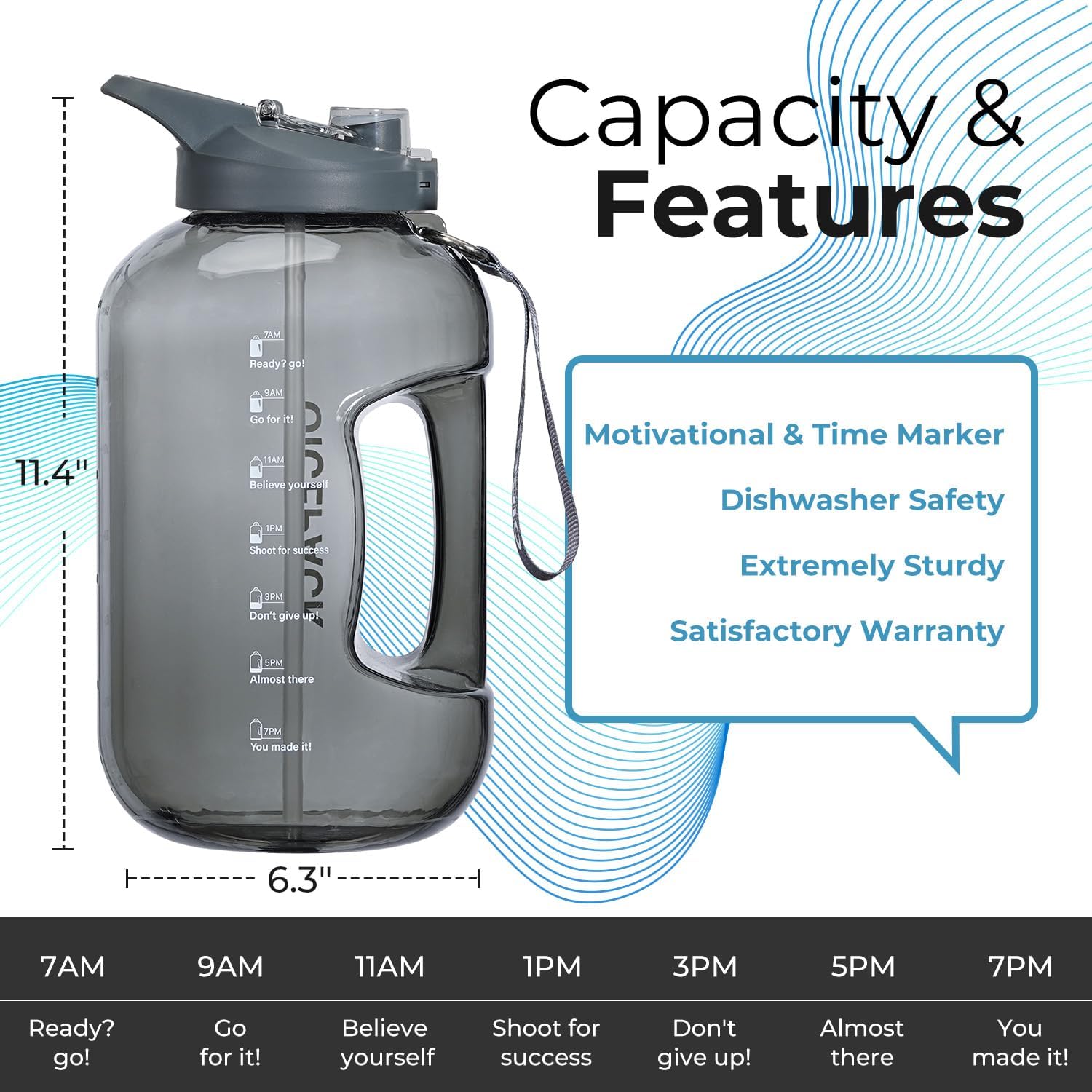 1 Gallon Water Bottle Dishwasher Safe, 128 oz Gallon Water Jug with Straw Motivational Water Bottles WIth Times To Drink Leak-proof Big Water Bottle BPA Free