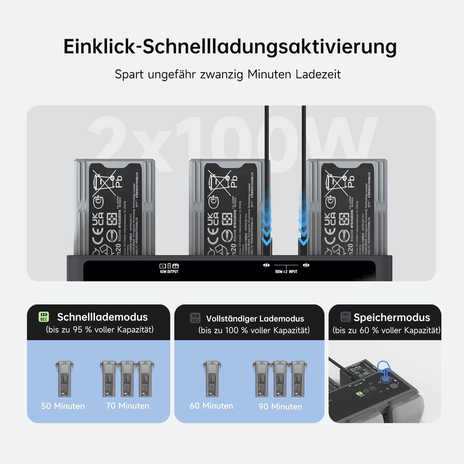 LIMETA MC331 200W Ladehub für DJI Air 3/Air 3S, Dreikanal Parallel Schnellladestation, Doppelt 100W USB-C Eingang, 45W Ausgang, Farbdisplay & APP-Steuerung, Aktive Kühlung Ladegerät (OHNE AKKU)