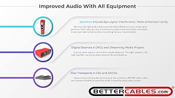 1.5 Feet Silver Serpent Patriot Edition Red/White/Blue RCA Audio Interconnect Cables - Stereo Pair (2 Cables) High-End, High-Performance, Premium Hi-Fi Audio