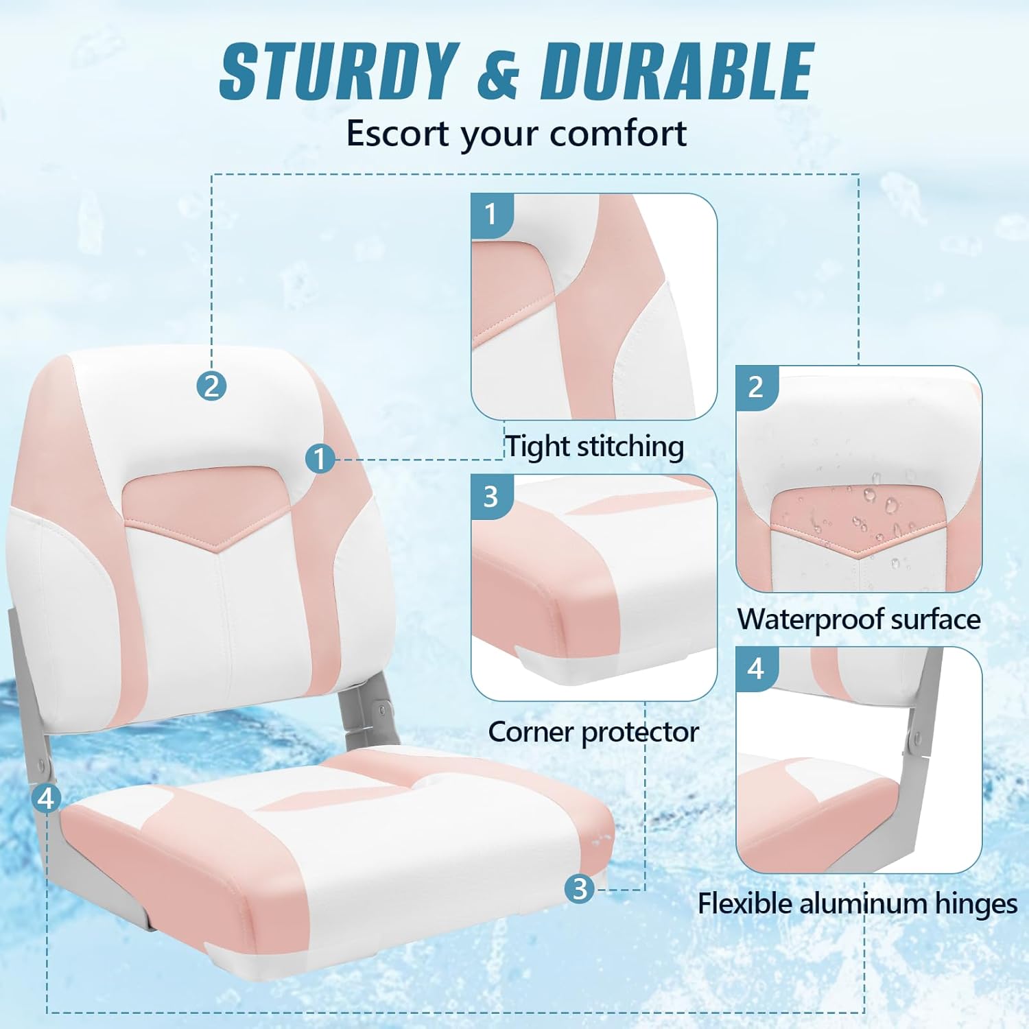 Boat Seat Low Back, Fishing Boat Seats with Thickened Sponge Padding, Waterproof Captain Chair for Jon Pontoon Canoe, Stainless Steel Screws Included