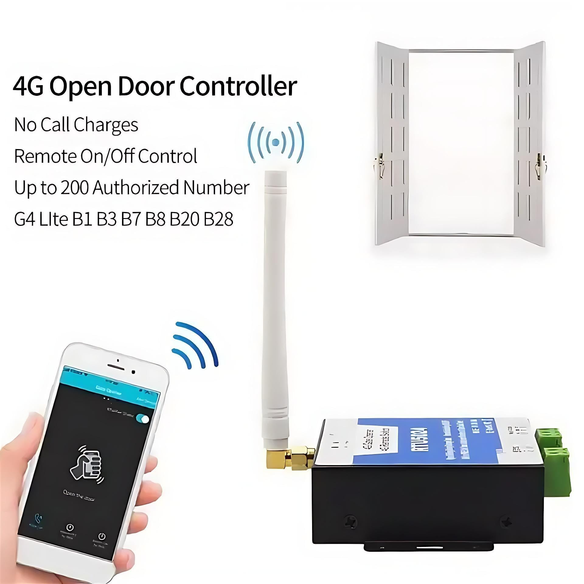 Kit Apricancello Automatico, Aggiornamento RTU5024 Interruttore Relè Apricancello GSM Telecomando Senza Fili Apriporta DC 9‑24V per Porte, Ringhiere, Persiane, Sistemi