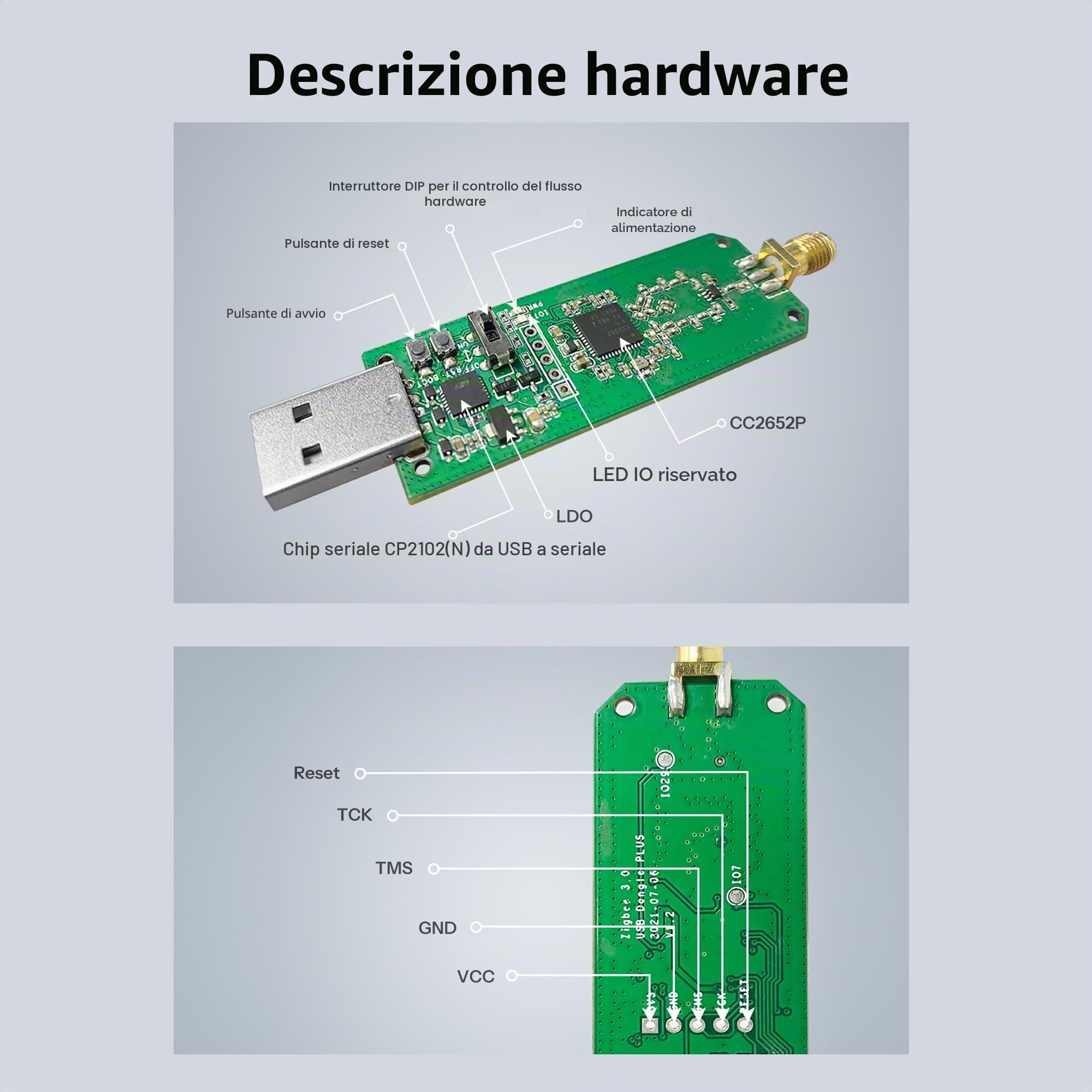SONOFF ZigBee 3.0 USB Dongle Plus TI CC2652P Coordinator Gateway Hub dla Home Assistant
