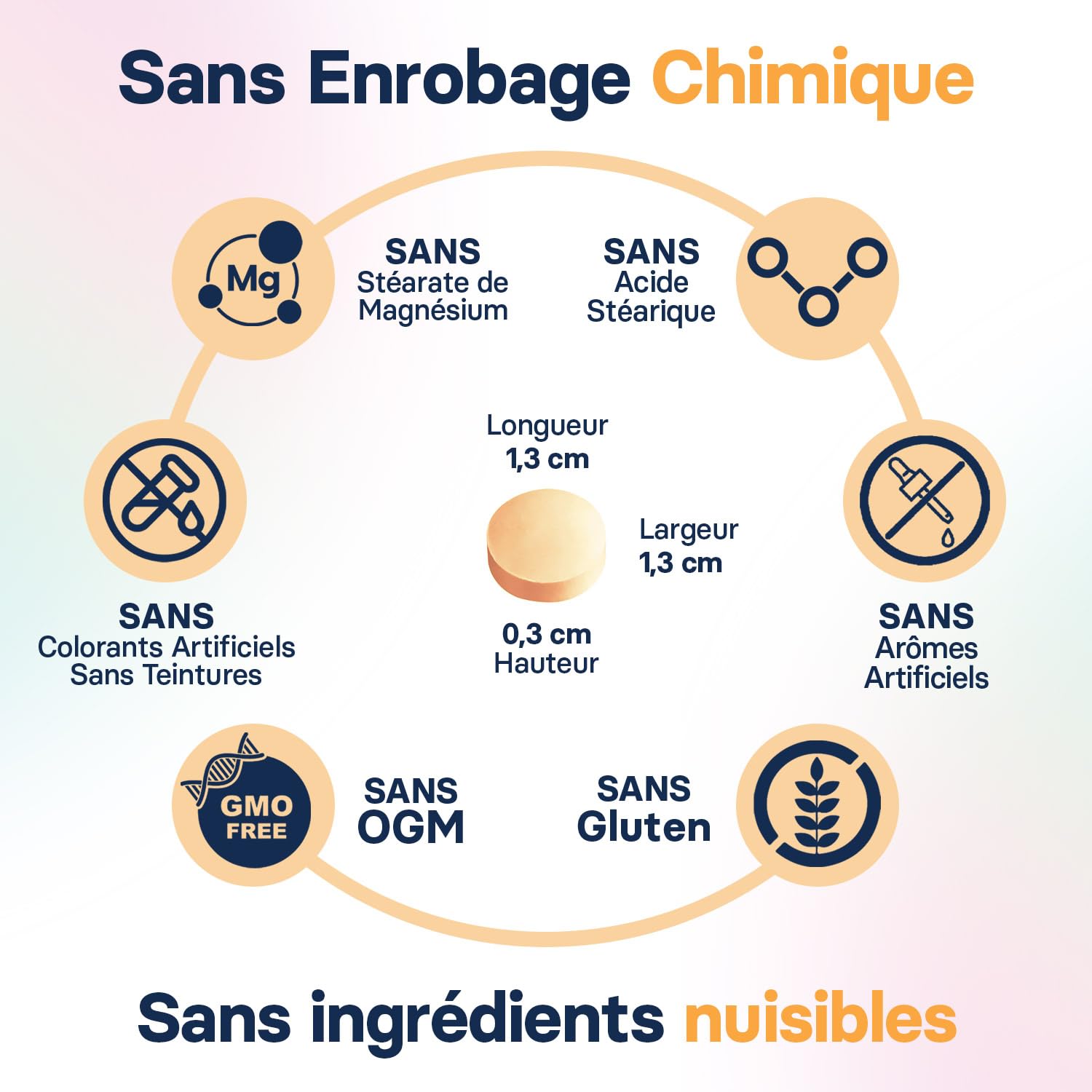 Complément Foie pour Chiens de Taille Moyenne - Complément De Chardon Marie pour Le Soutien du Foie des Chiens - avec S-adénosylméthionine (Same) Et Silybine - 30 Comprimés