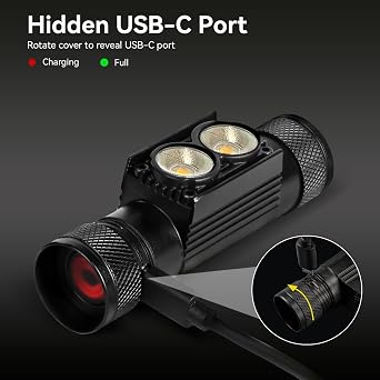sofirn H25S Rechargeable LED Headlamp, 1200 Lumens