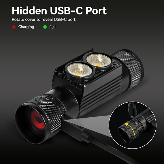 sofirn H25S Rechargeable LED Headlamp, 1200 Lumens