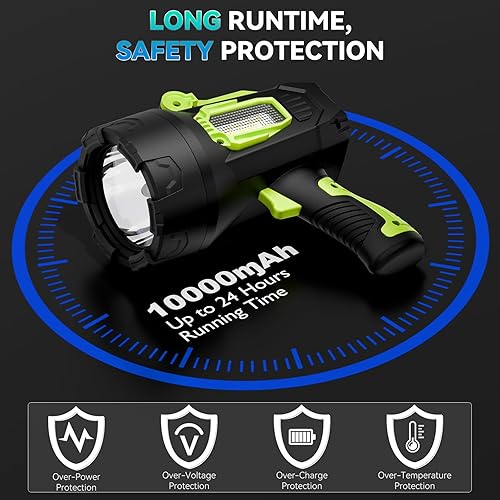 Miniatura 3 de Linterna recargable de 99.000 lúmenes, focos LED de mano súper brillantes, impermeables, 10000 Ah, luces de larga duración para navegación, caza y