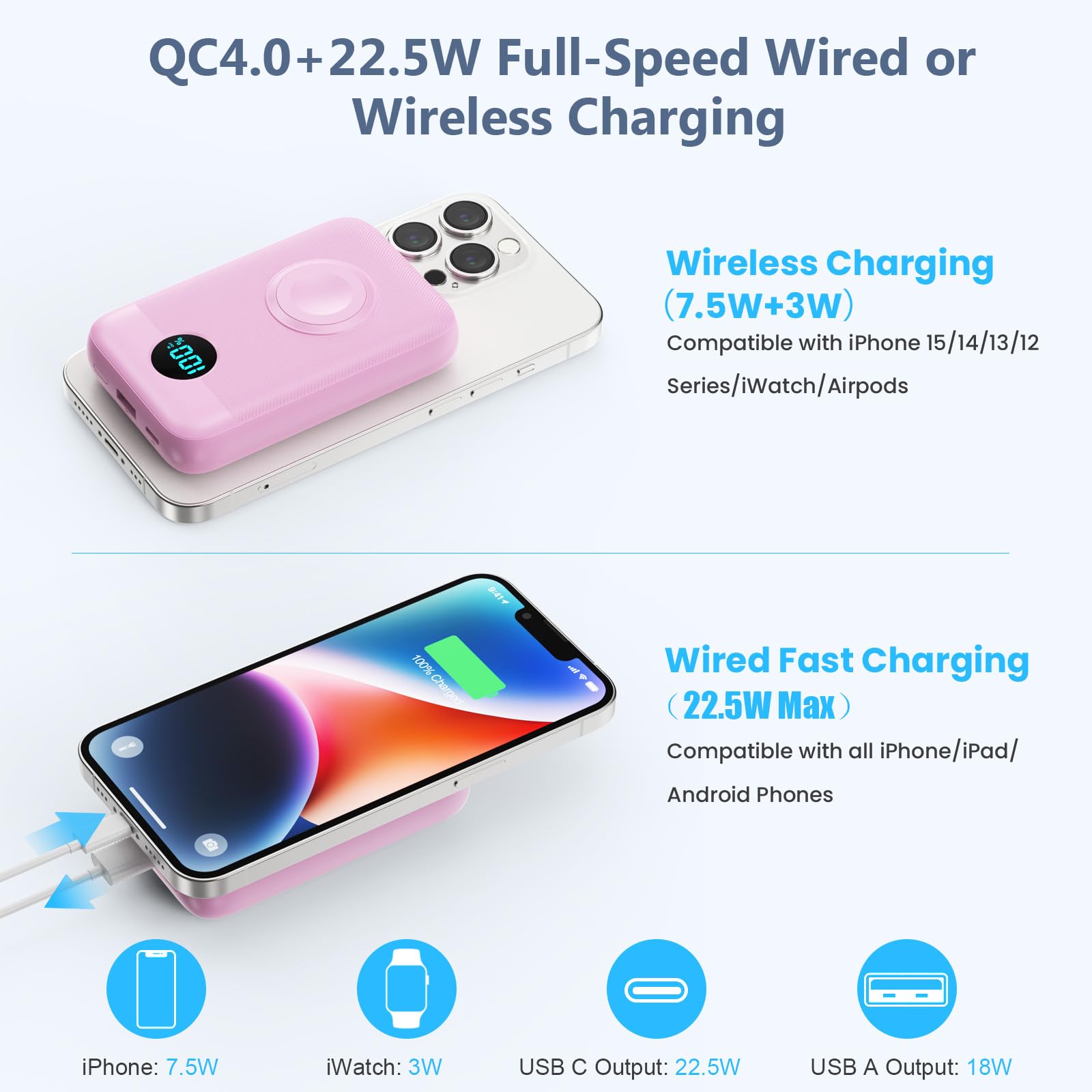 Pxwaxpy Magnetico Power Bank 10800mAh per MagSafe, 4-in-1 Wireless Caricatore Portatile, QC4.0+22.5W PD Ricarica Rapida USB-C Batteria Esterna con Display LED per Apple Watch/iPhone 15/14/13/12 Series