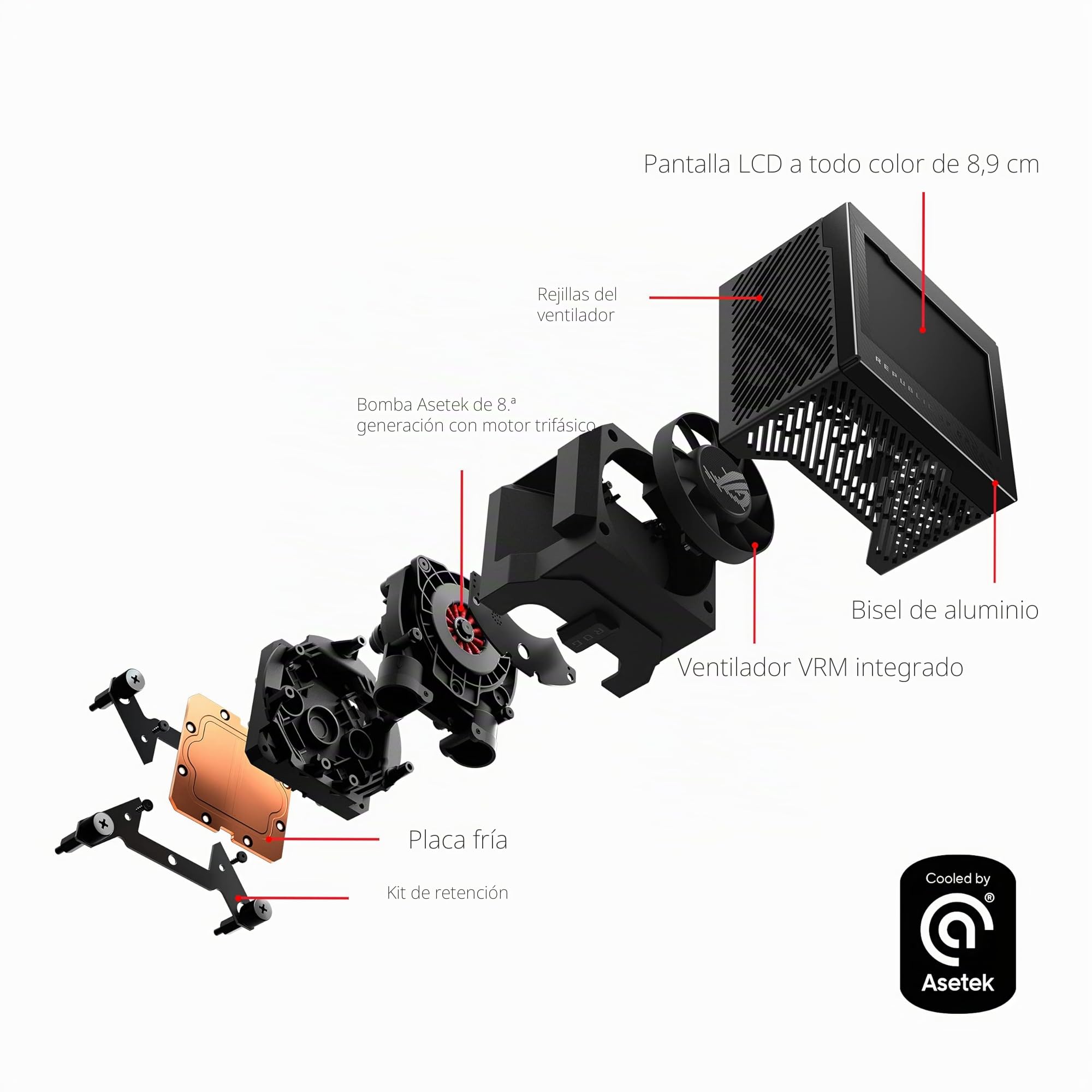 Asus ROG Ryujin III 360 - Kit de Refrigeración Líquida CPU, Pantalla LCD de 3.5", Bomba Asetek 8a Generación, Ventilador Integrado y 2 Ventiladores de Radiador Noctua 2000 PWM de 120 mm