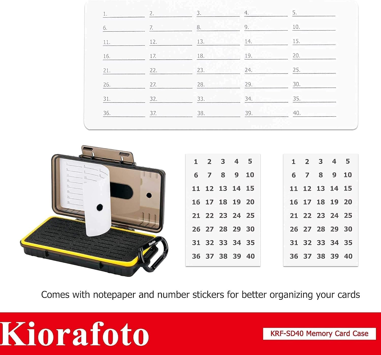 40 Slots Memory Card Case + 480 Count Printable Card Labels: Camera Memory Card Holder Organizer with Memory Card Labels for SD SDHC SDXC Cfexpress Card