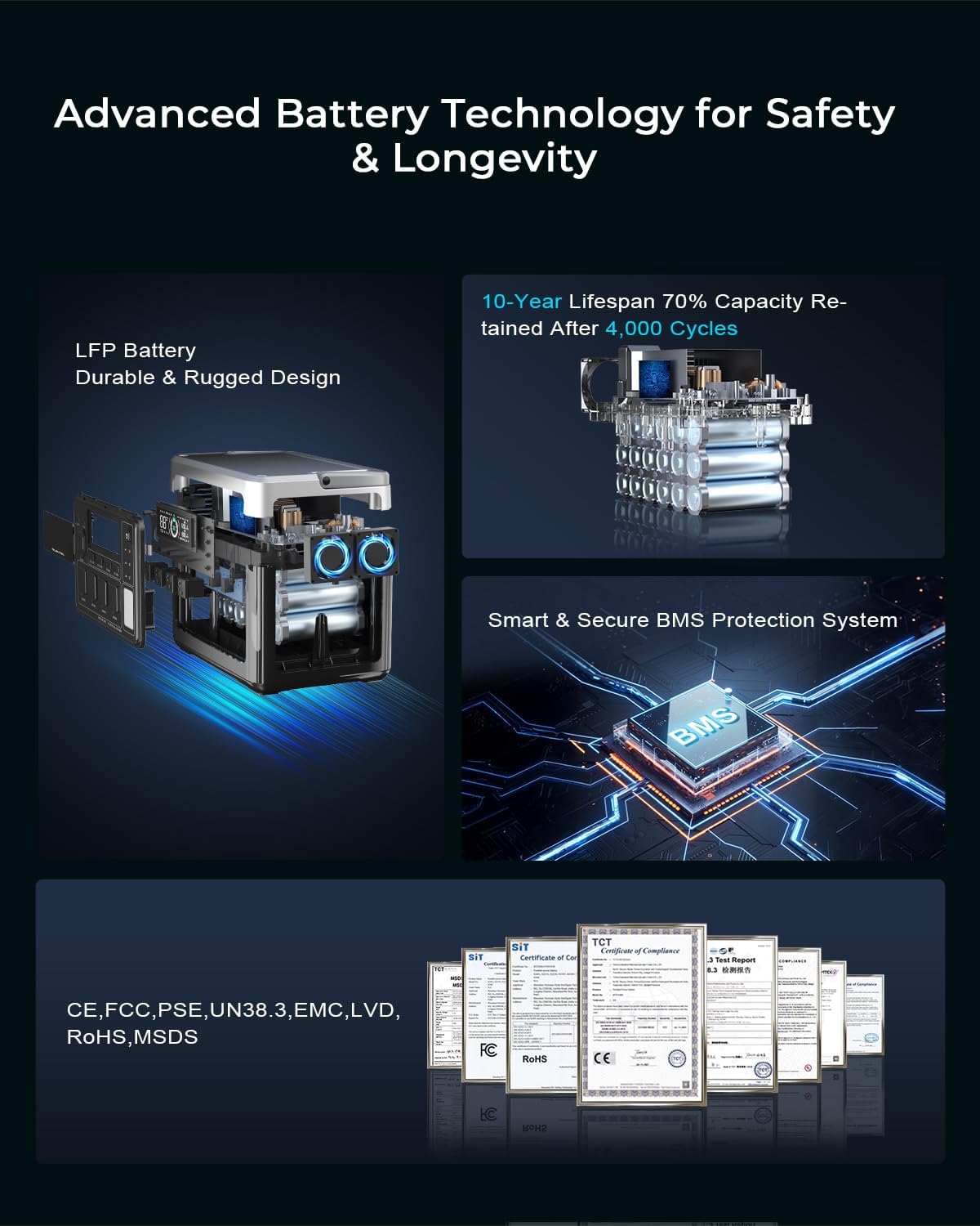 A person using a smartphone to control the OUKITEL P1000 Plus via the Wonderfree app.