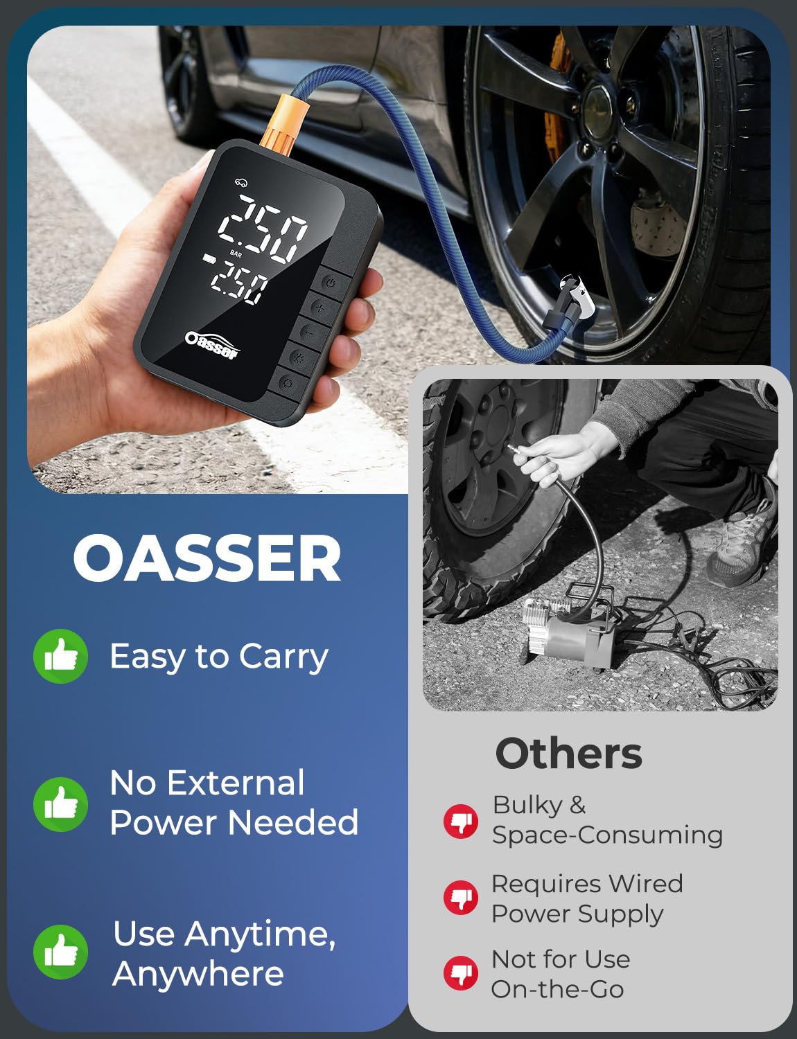 Oasser Gonfleur Pneus Voiture sans Fil 6000mAh Mini Compresseur à Air Portatif 150 PSI (10,3 Bar) Inflation Rapide Cylindre 19 mm Type-C USB Charge avec Tuyau de 30 cm et Sac de Rangement