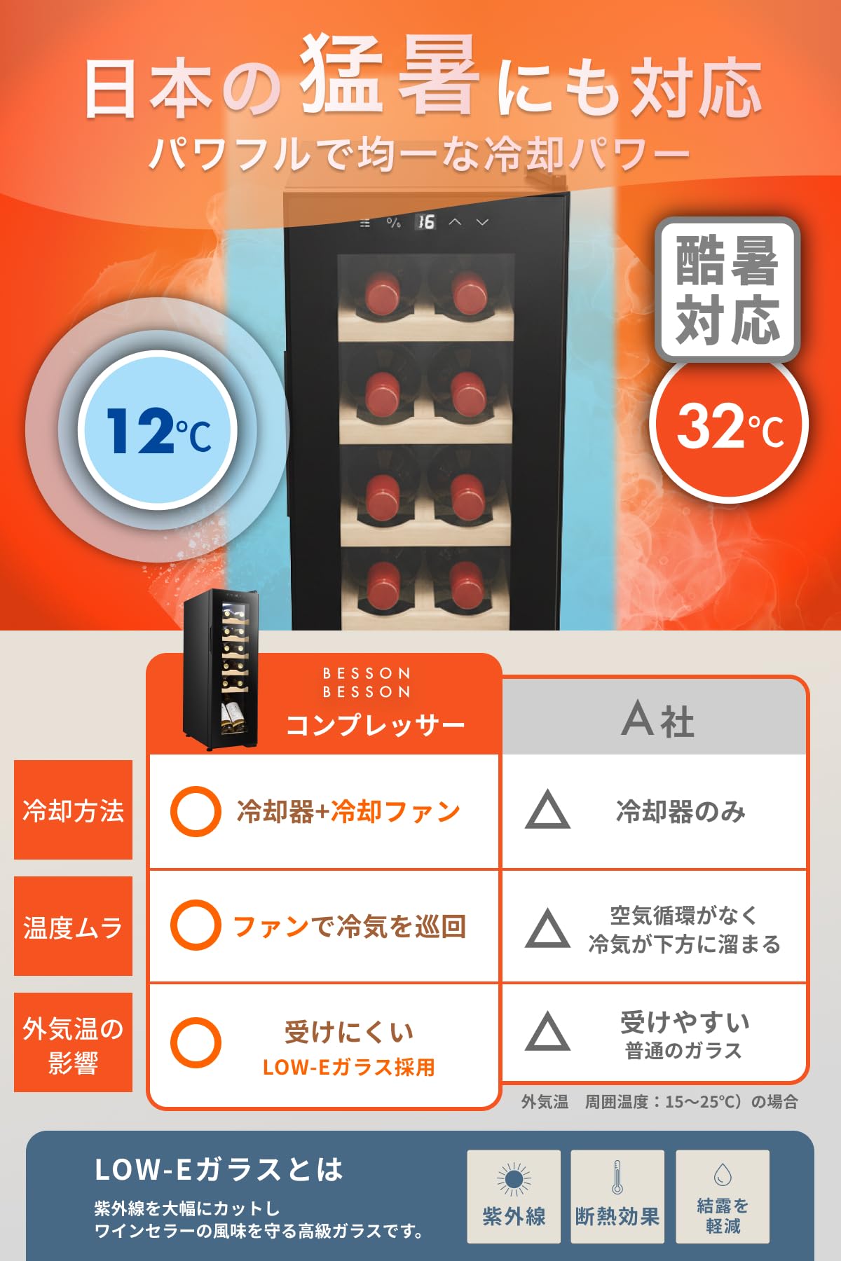 Amazon.co.jp: ベッソン ワインセラー 12本収納 小型 家庭用 スリム 縦