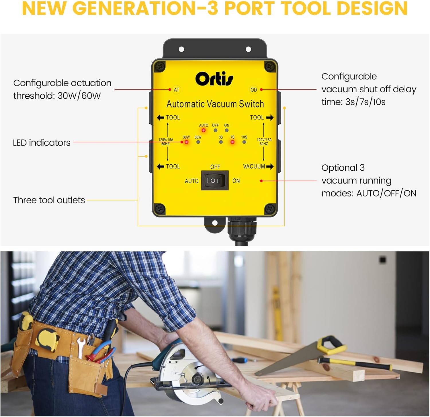 2025 New! Automatic Vacuum Switch, Ortis Dust Control Autoswitch for 3 Power Tools, Delay Vacuum On/Off to Prevent Circuit Overload and Tripping, Adjustable Actuation Threshold