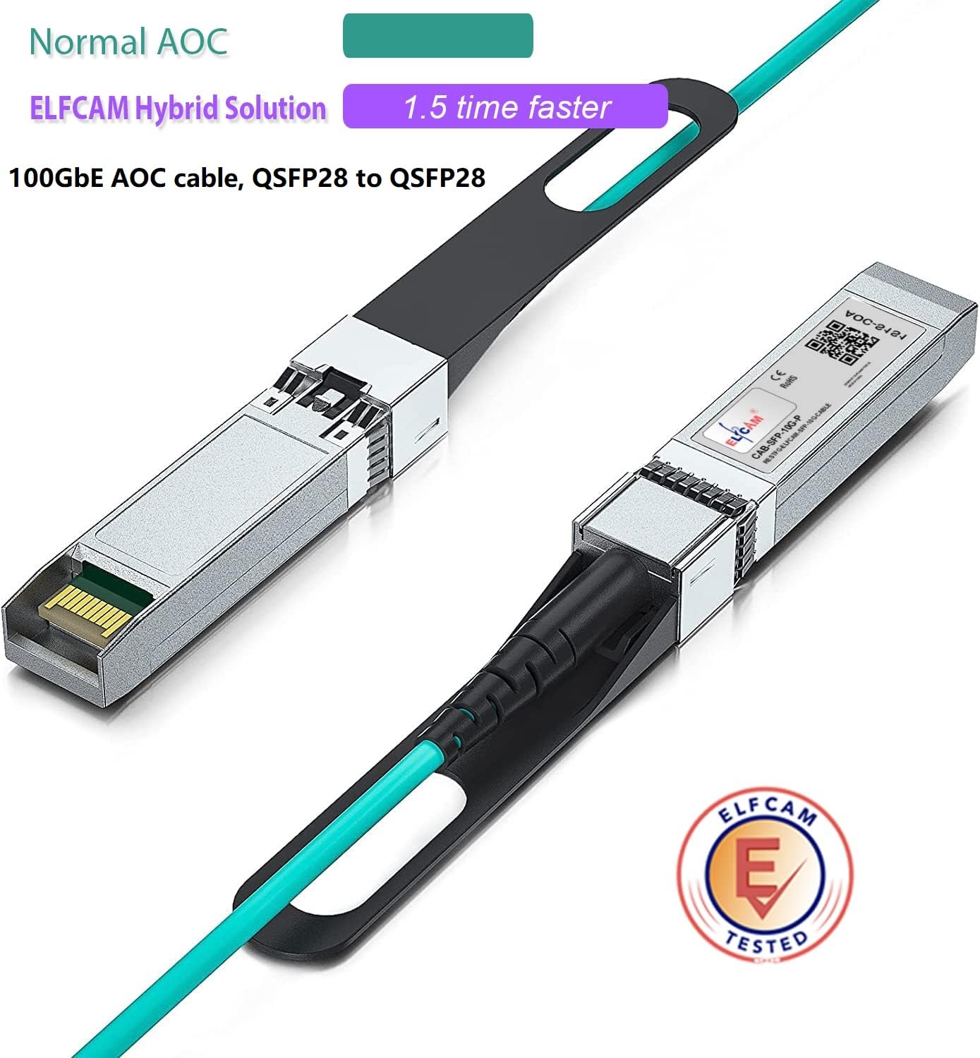 Elfcam - 3 Metri Cavo Fibra Ottica QSFP28 a QSFP28 100G, OM3 Active Optical Cable 100Gbps per Data Center, Server e Reti ad Alta Velocità
