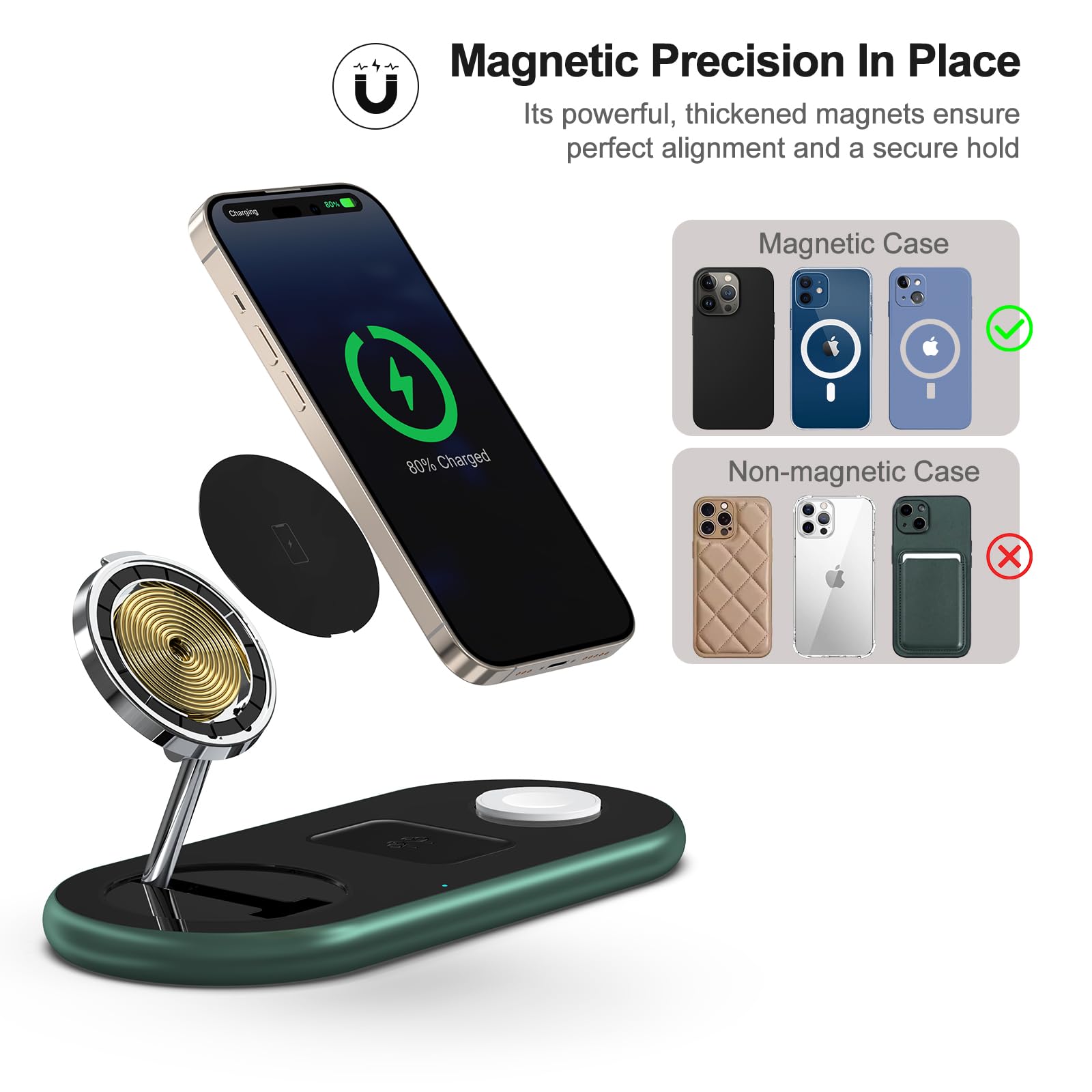 Stazione di ricarica 3 in 1 per dispositivi Apple, supporto di ricarica più veloce Mag-Safe, stazione di ricarica wireless magnetica per iPhone 15, 14, 13, 12 Pro Max Plus, Apple Watch iwacth e
