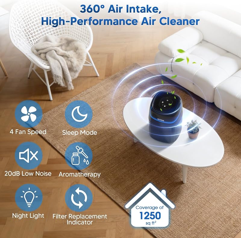FETIONS Air Purifier for Bedroom Up to 1250 ft²,Small Air Purifier image 4