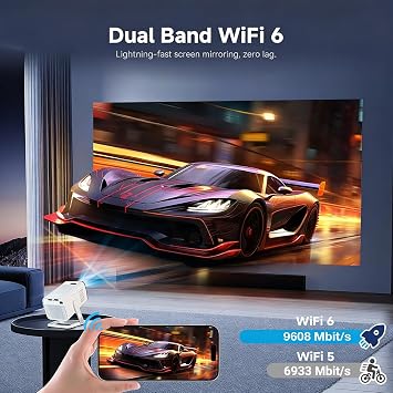 Mini Projector,Smart Projector WiFi 6 and Bluetooth,Projector Movie Home Theater,Auto Keystone,Video Projectors,Compatible with TV Stick,HDMI,USB,Laptop,iPhone,Android Smartphone