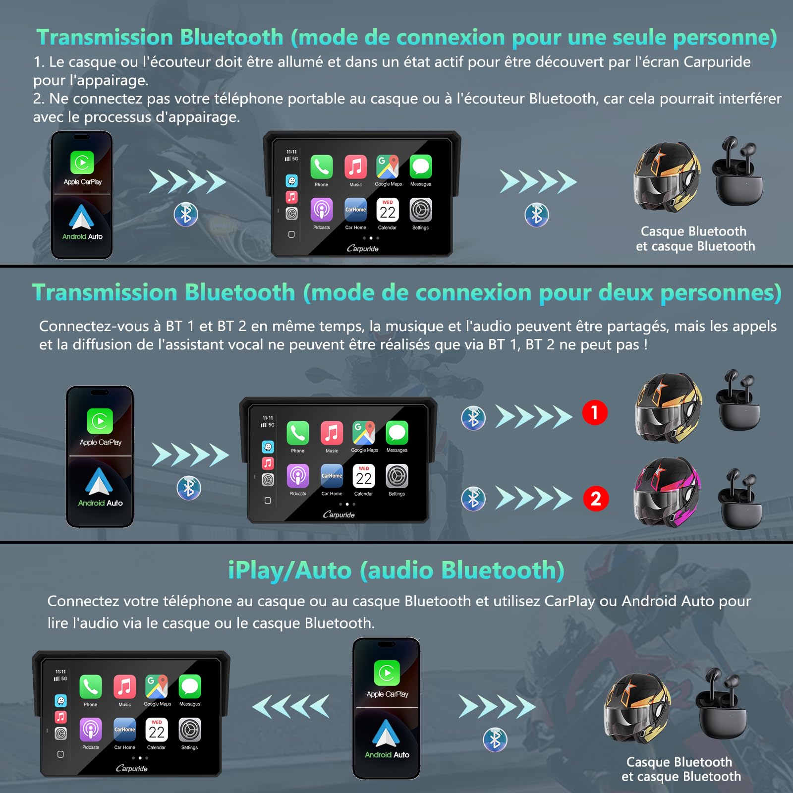 CARPURIDE W502BS Pro pour Moto BMW, CarPlay et Android Auto, Double Bluetooth, écran de Navigation étanche de 5 Pouces, Lecture de Données, Native Wonder, TPMS, Capteur de Lumière, Partage de Musique