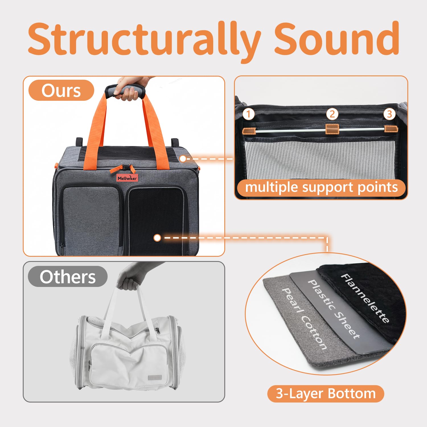 Meowker Cat Pet Carrier Soft Sided Bag Airline Approved, Foldable Travel Large Carrier for Small Kittens Medium Cats Up to 13 Lbs, Expandable Carrying Case for Car, Comfortable for Transport - image 4