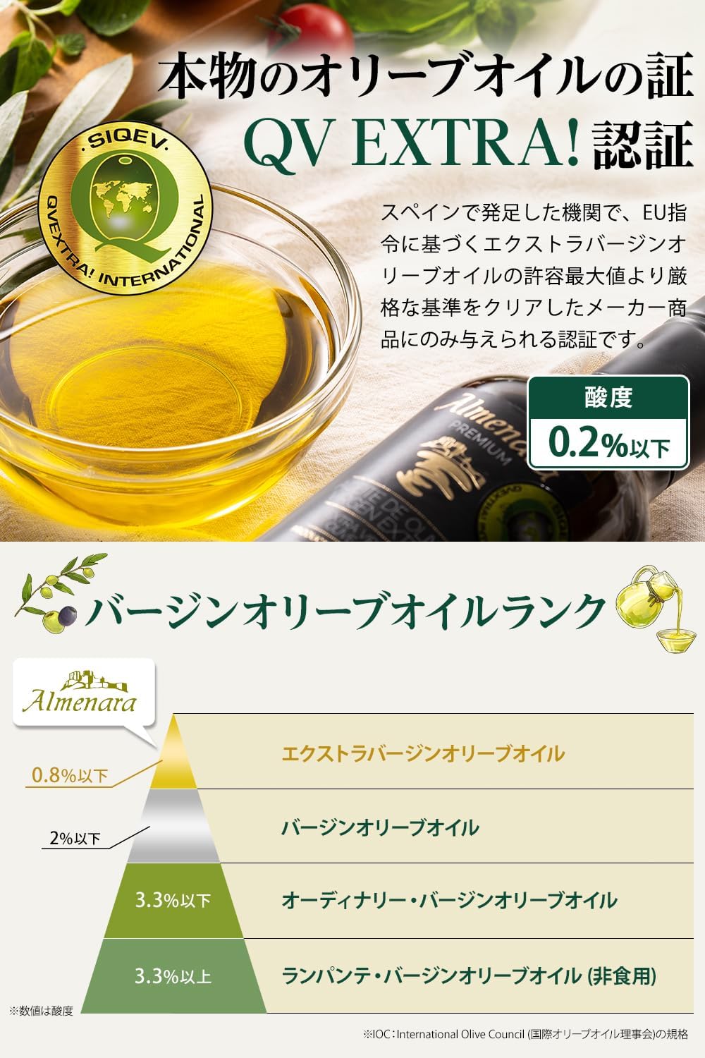 【2年連続 金賞受賞】 エキストラバージン オリーブオイル コールドプレス製法 スペイン産 オリーブ100％ アルメナーラ エクストラバージン 250ml (1個)