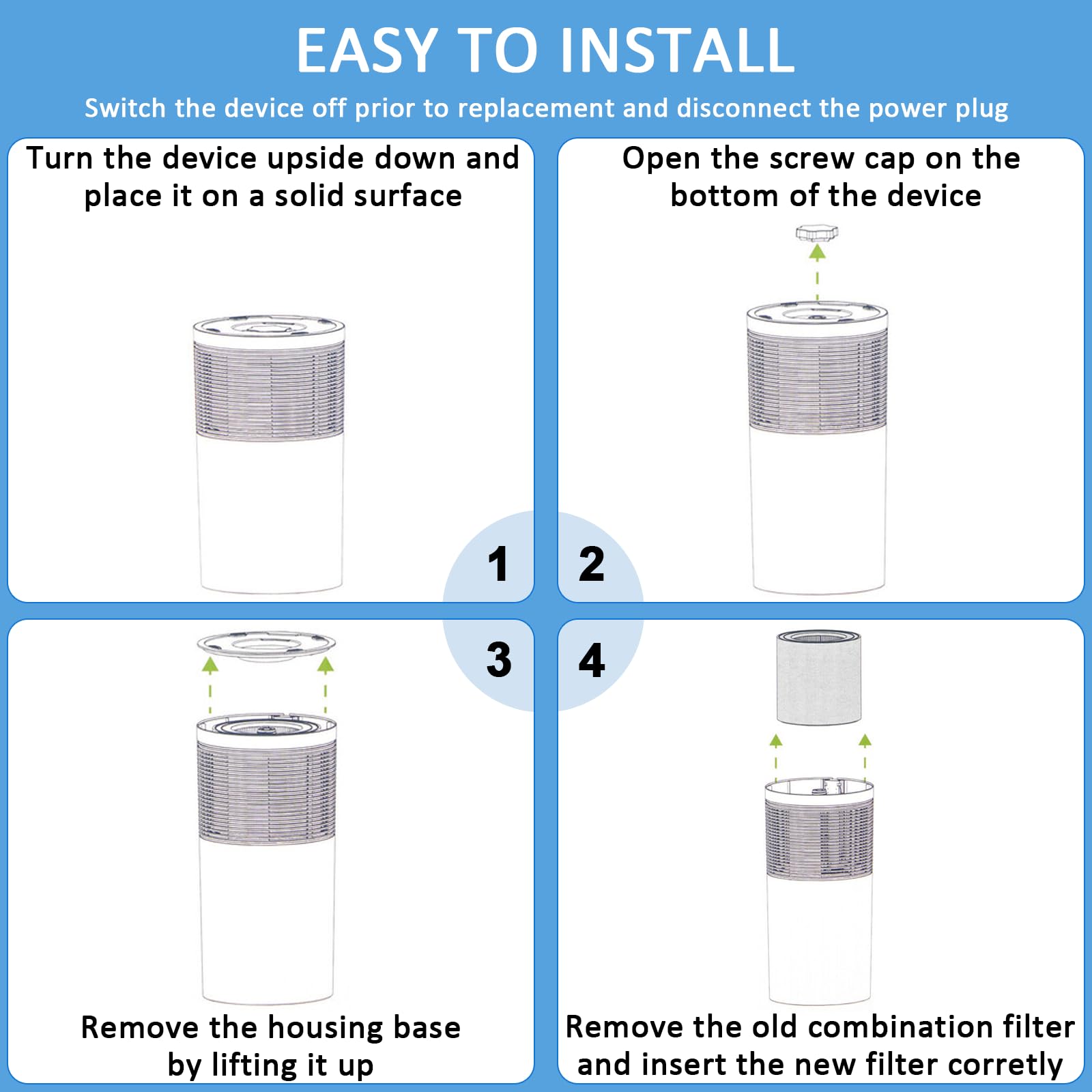 Gekufa Filter compatibel met AirFresh Clean Connect 500 luchtreiniger